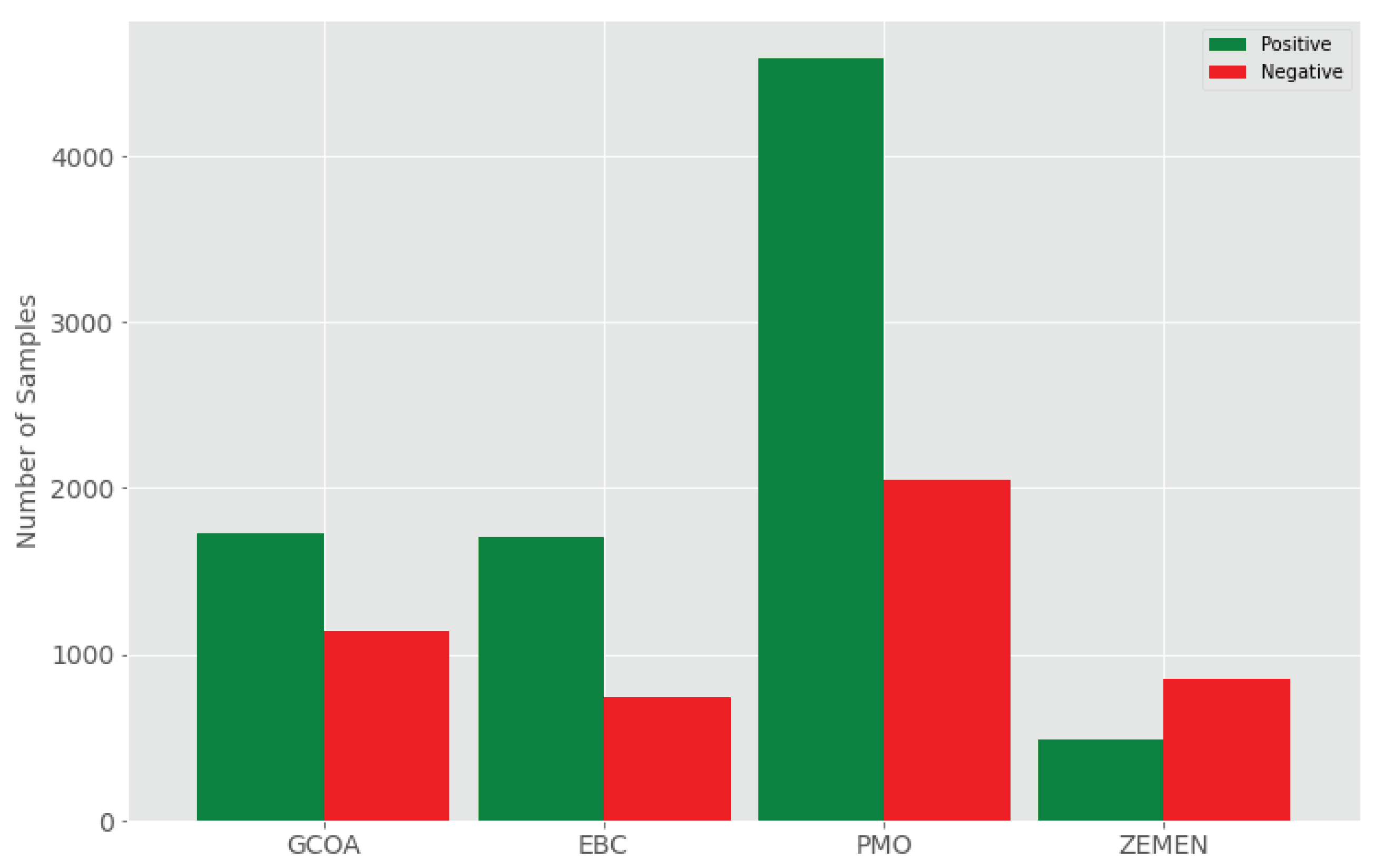 Applsci 11 08489 g003 550