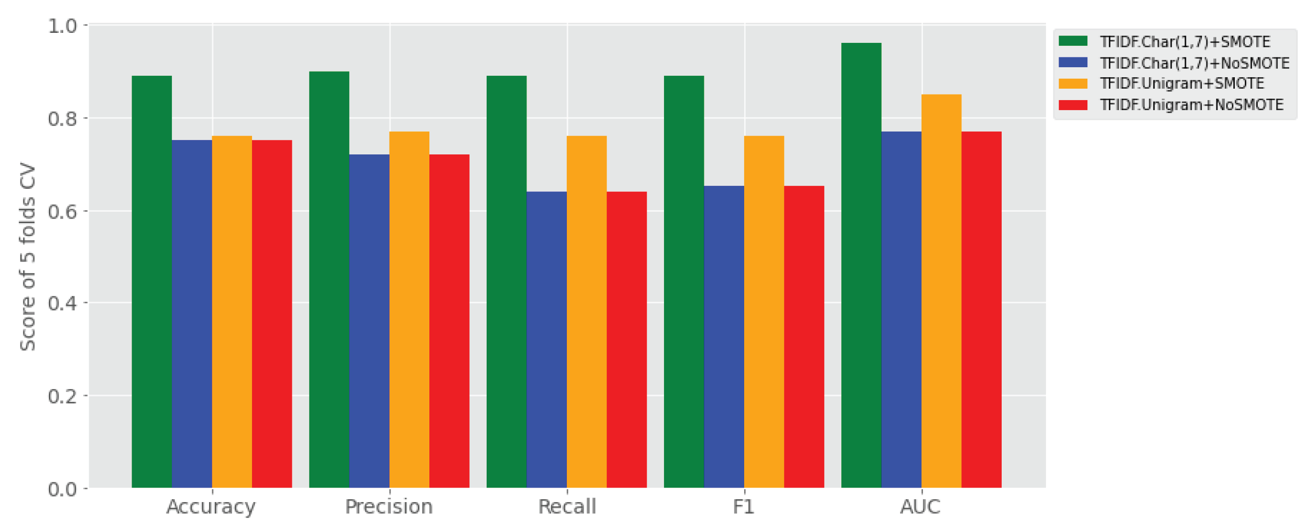 Applsci 11 08489 g004 550