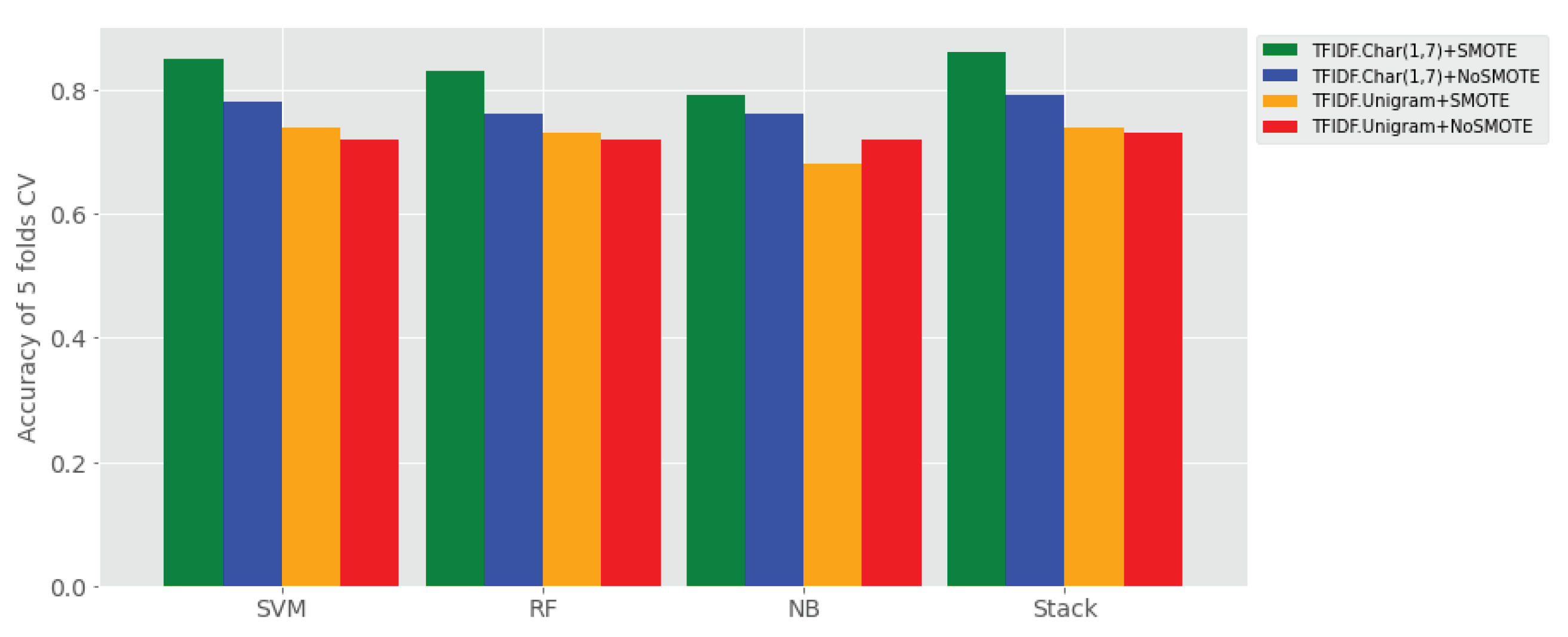 Applsci 11 08489 g005 550