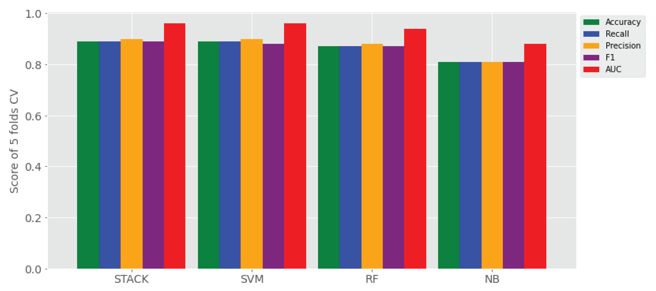 Applsci 11 08489 g006 550