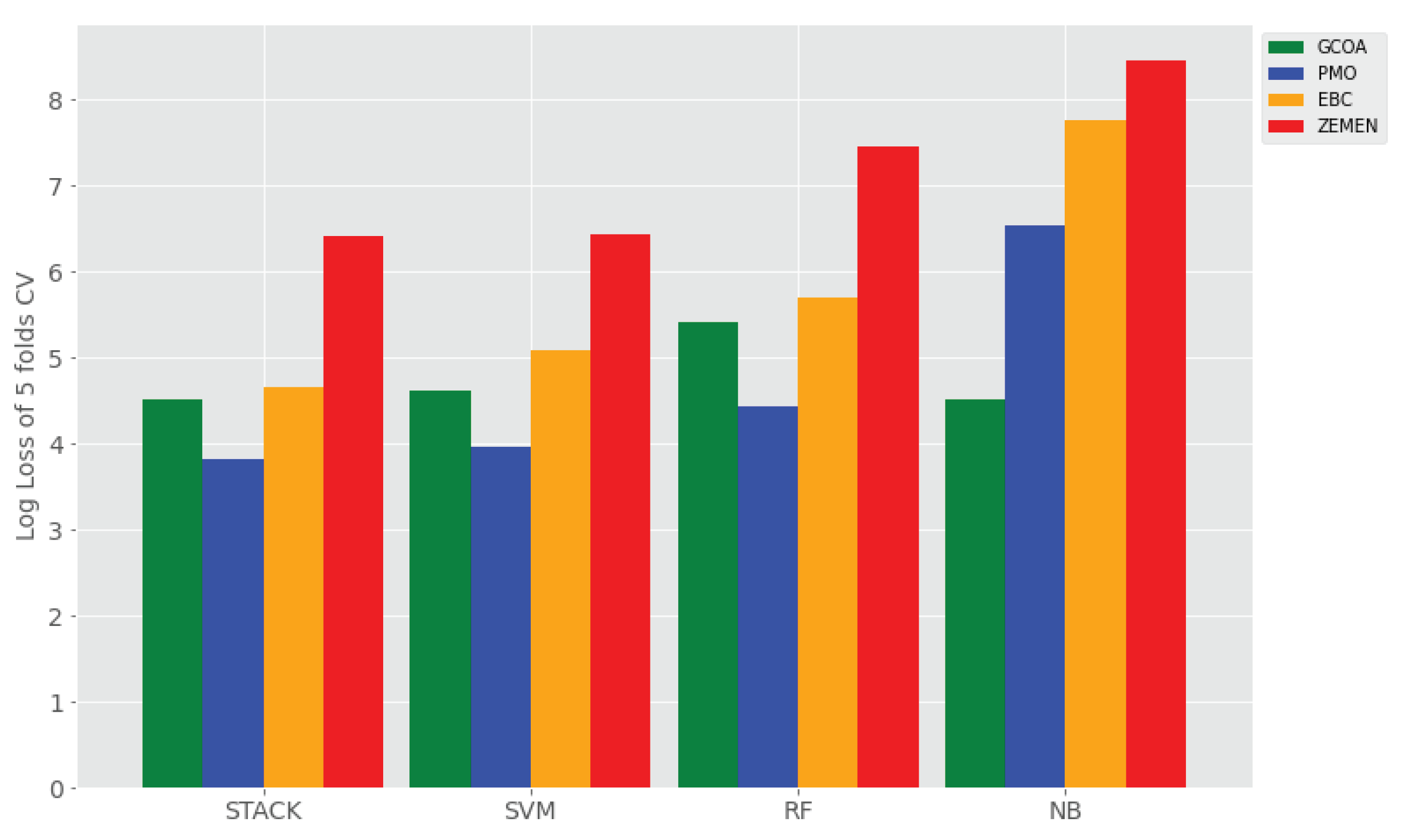 Applsci 11 08489 g007 550