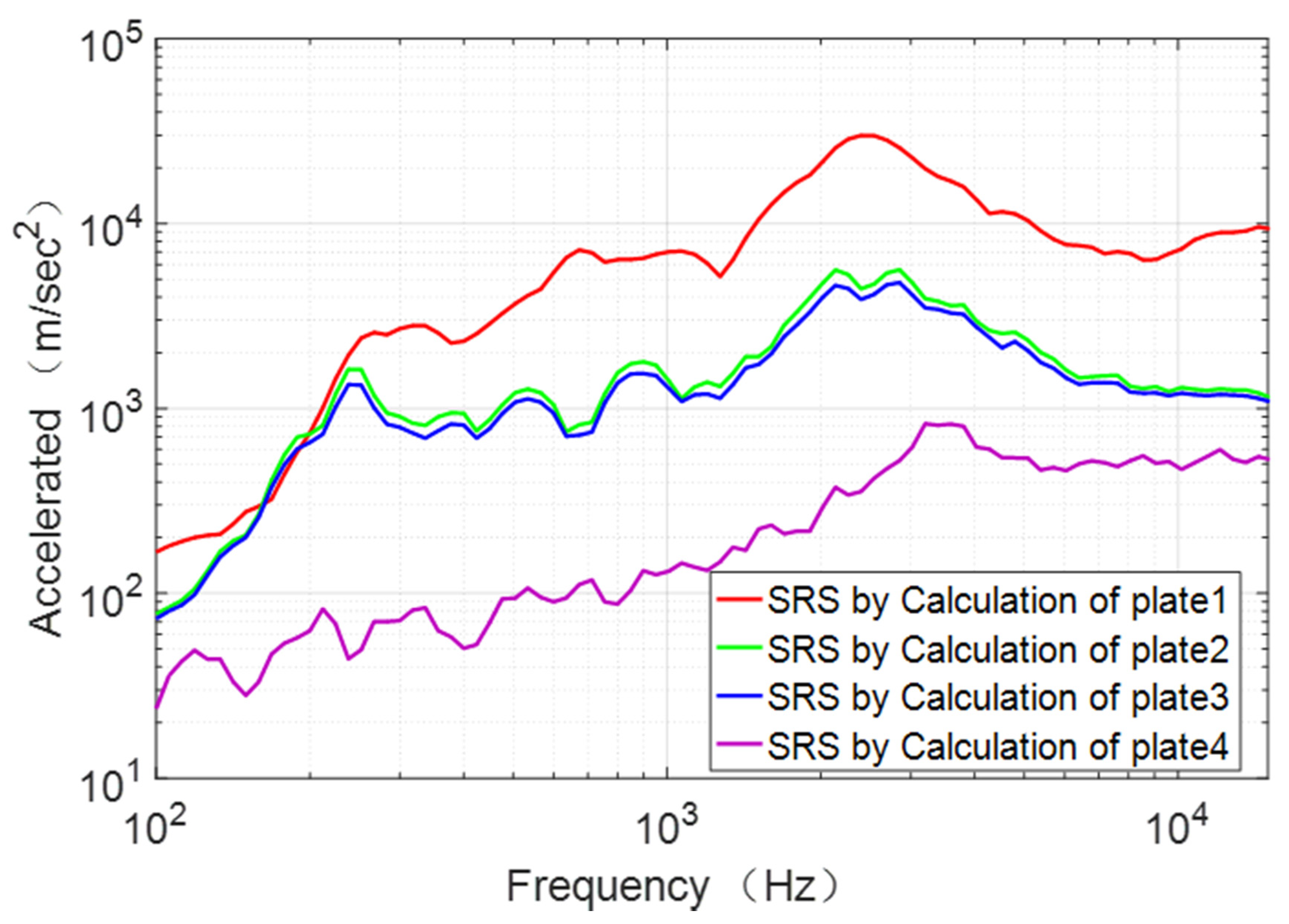 Applsci 11 08490 g009 550