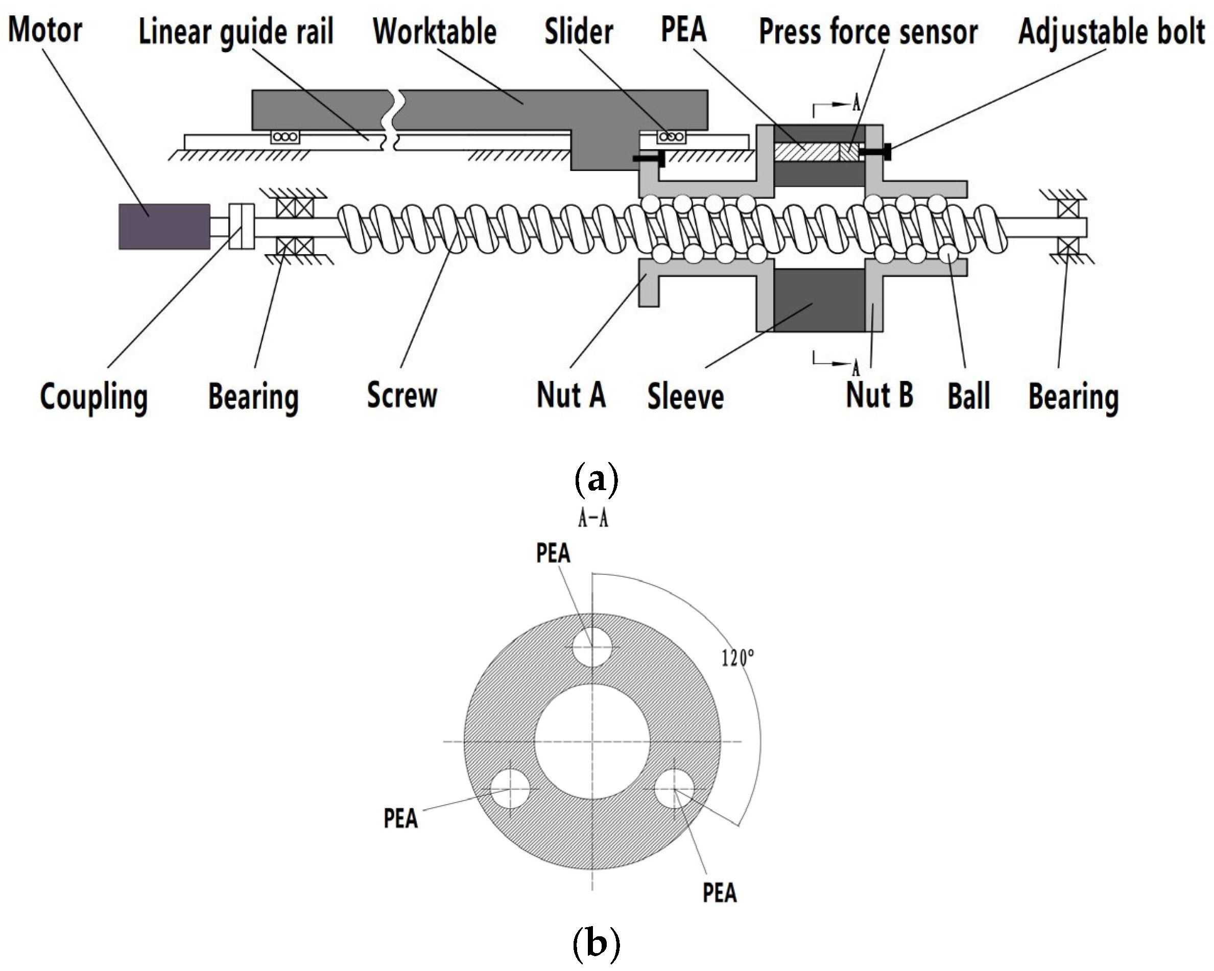 Applsci 11 08491 g001