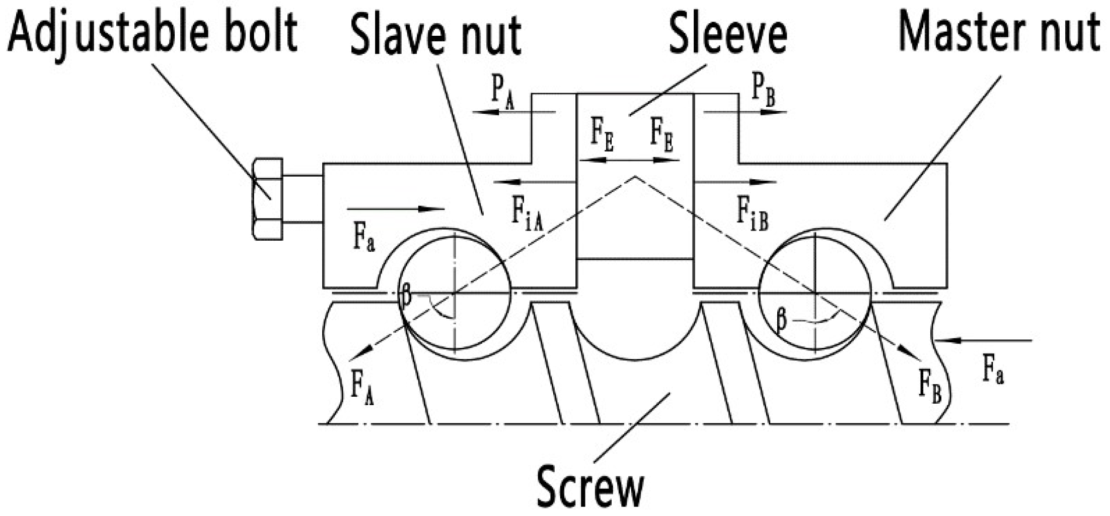 Applsci 11 08491 g003