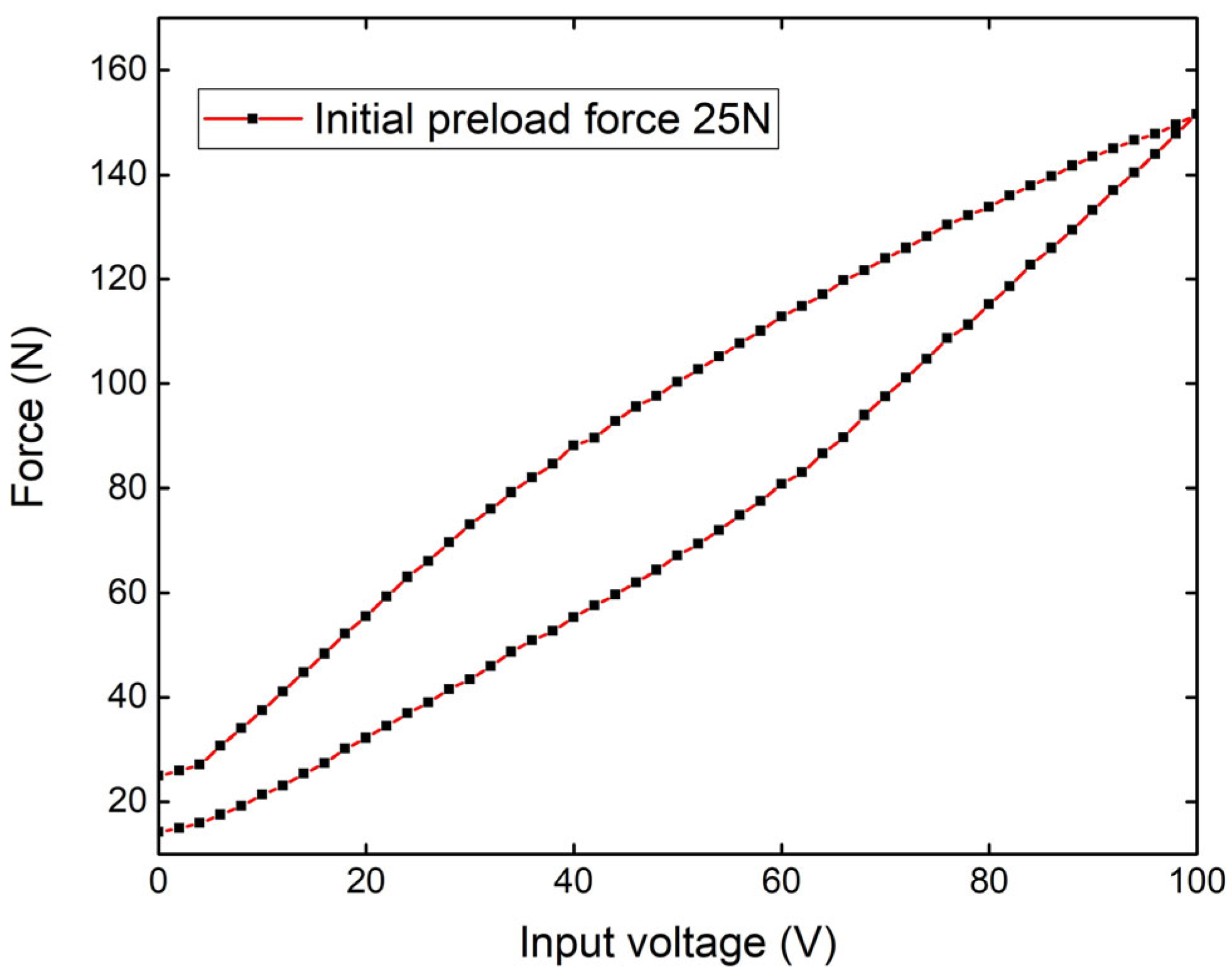 Applsci 11 08491 g004