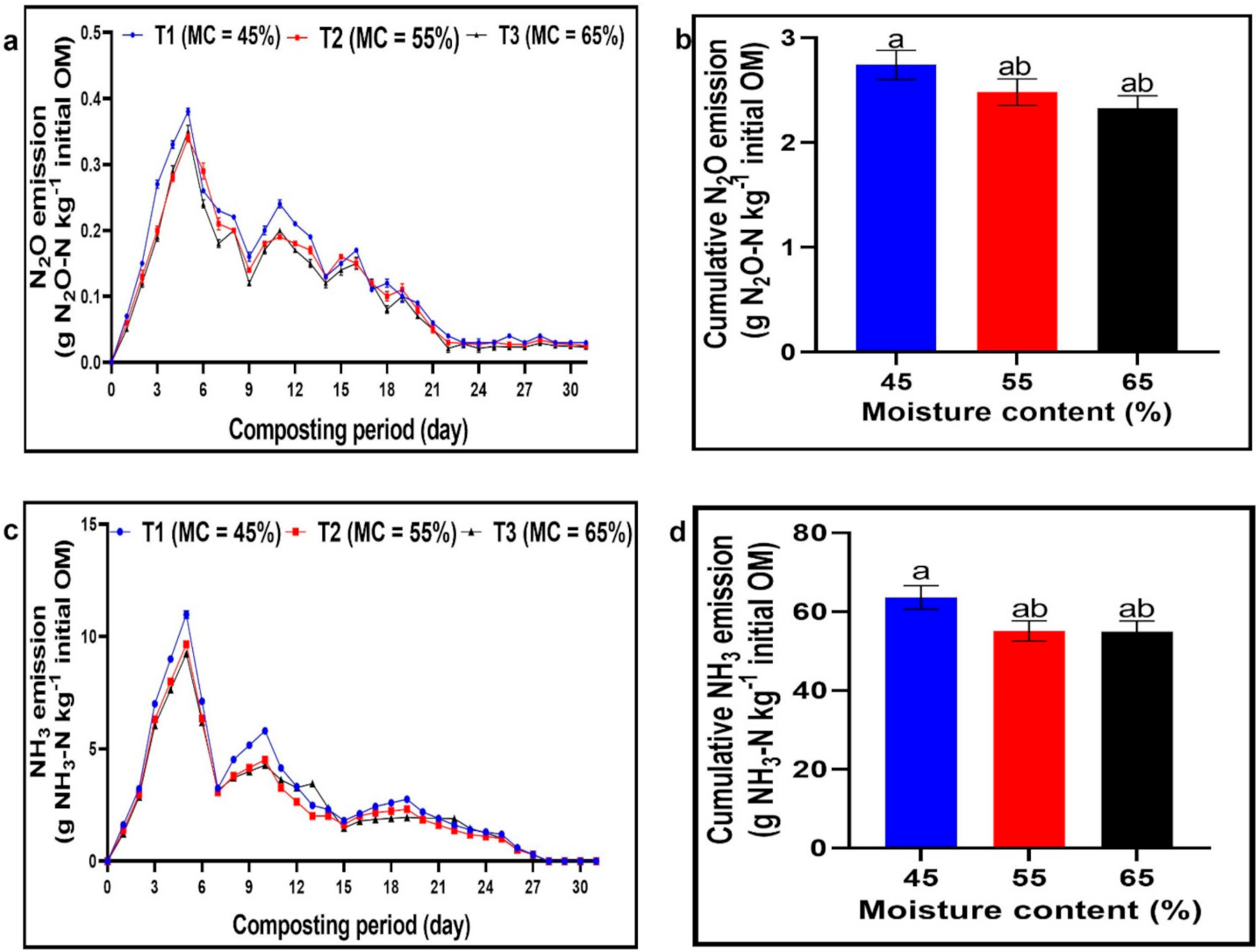 Applsci 11 08493 g006