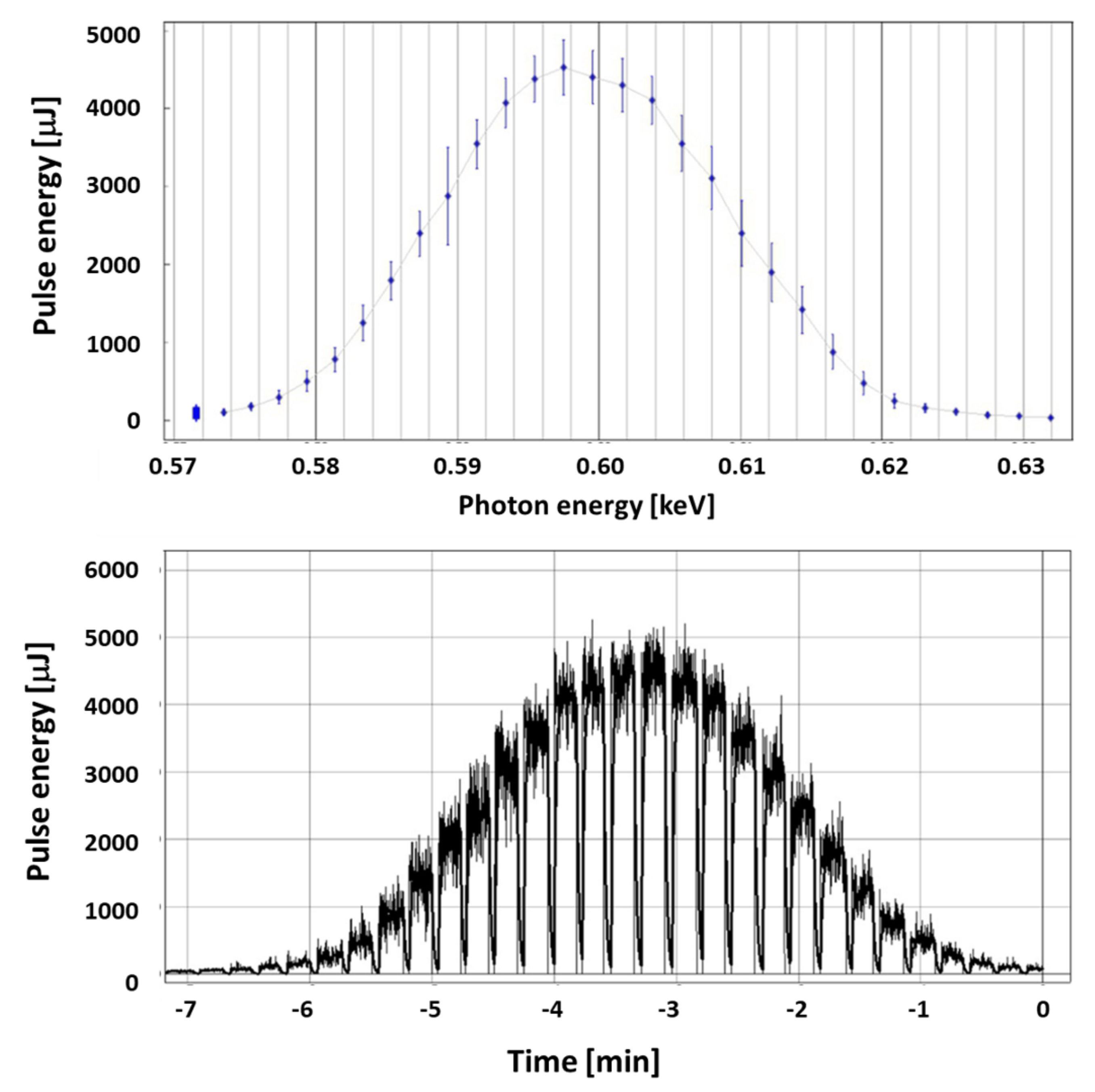 Applsci 11 08495 g004 550