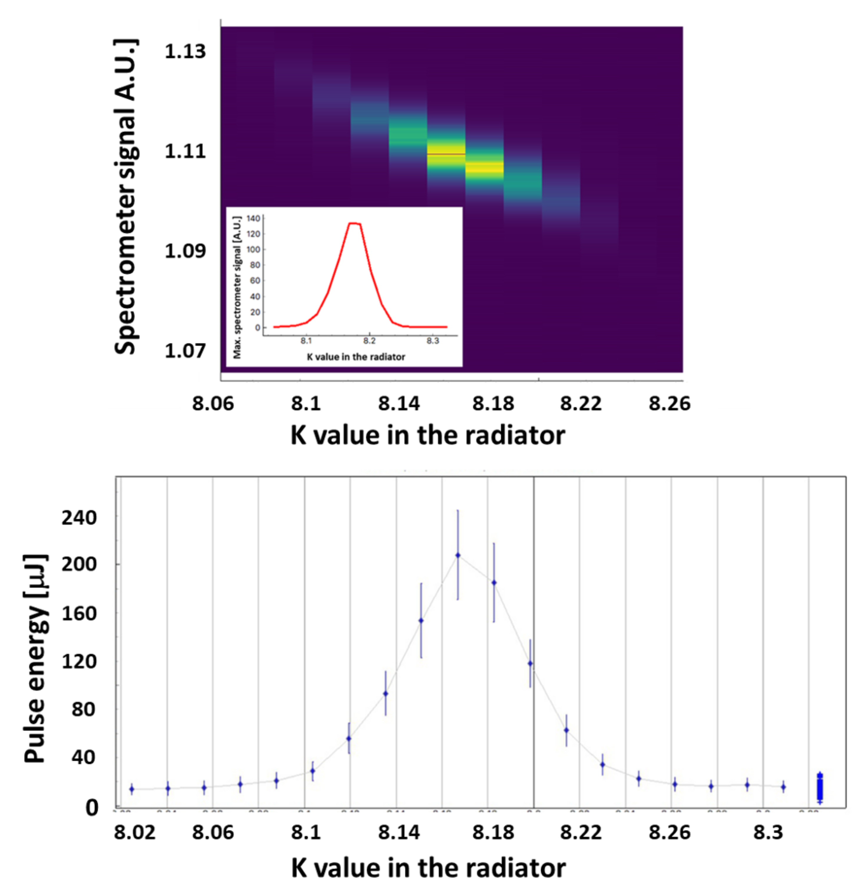Applsci 11 08495 g006 550