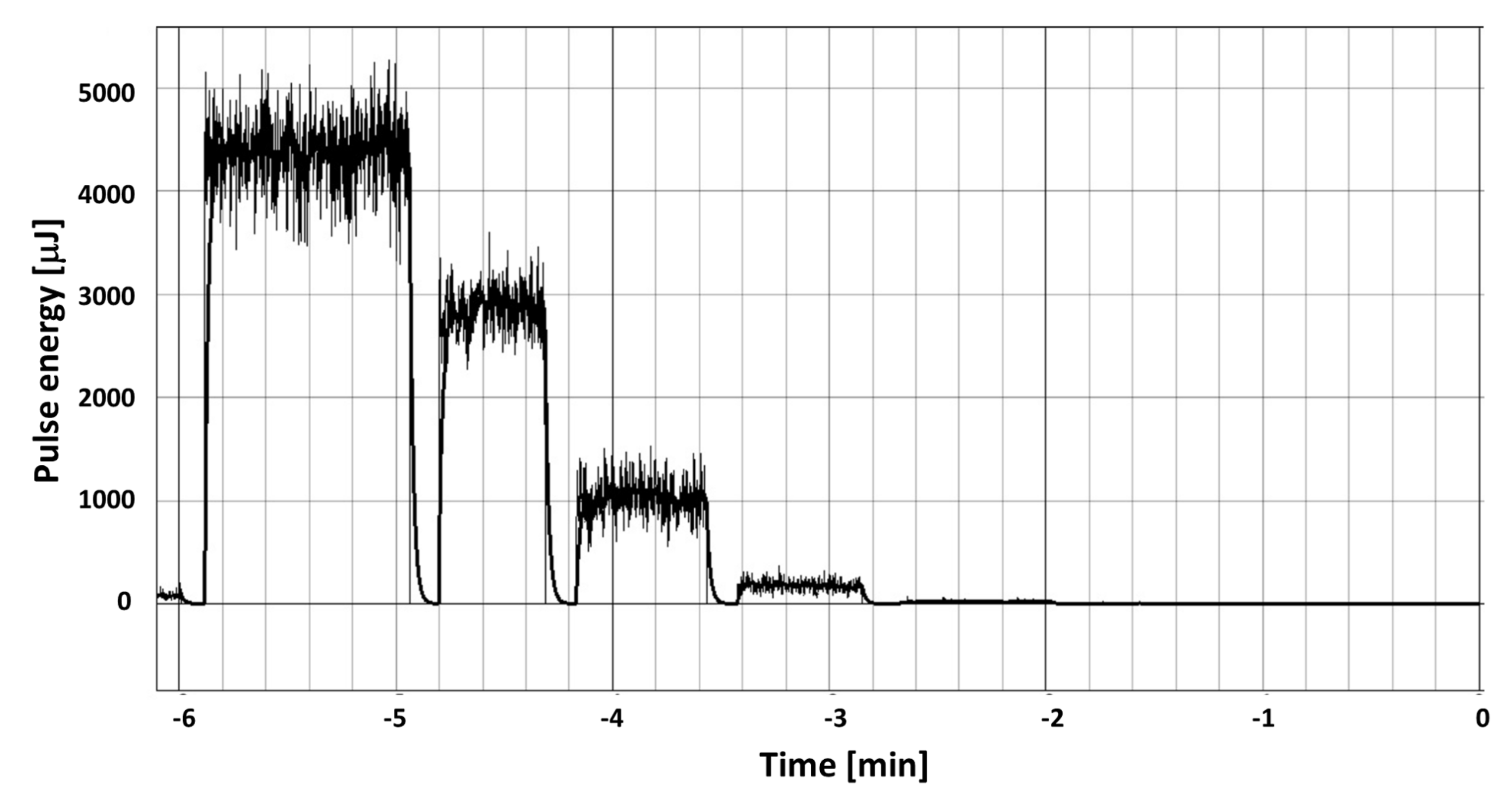 Applsci 11 08495 g007 550