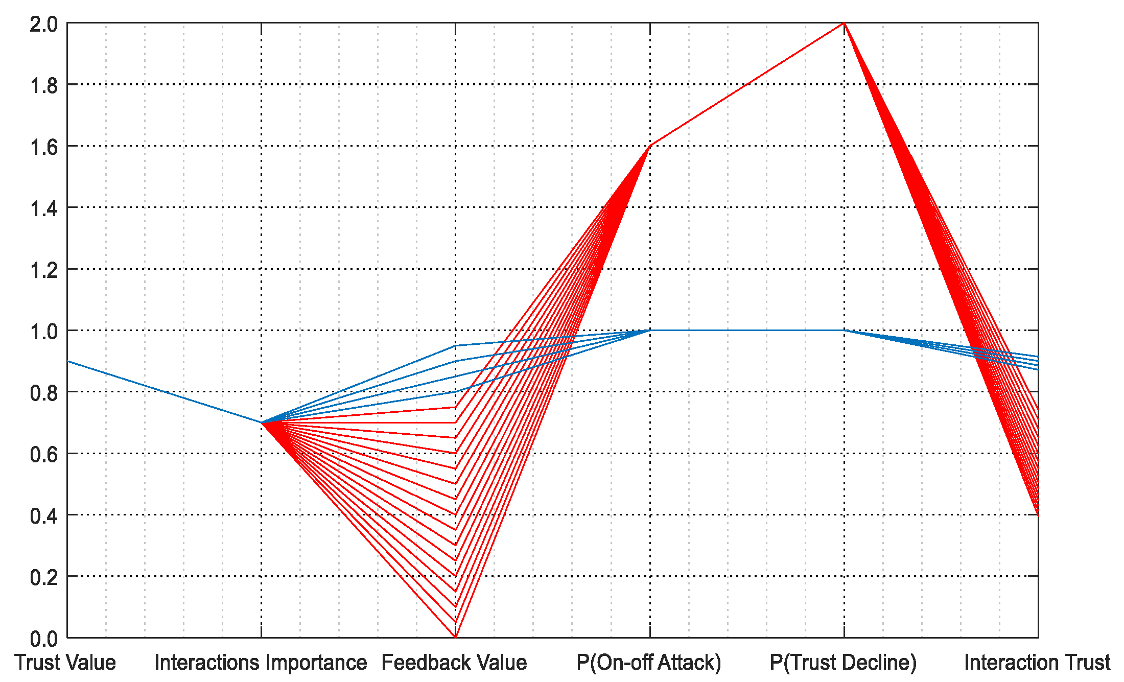 Applsci 11 08496 g002