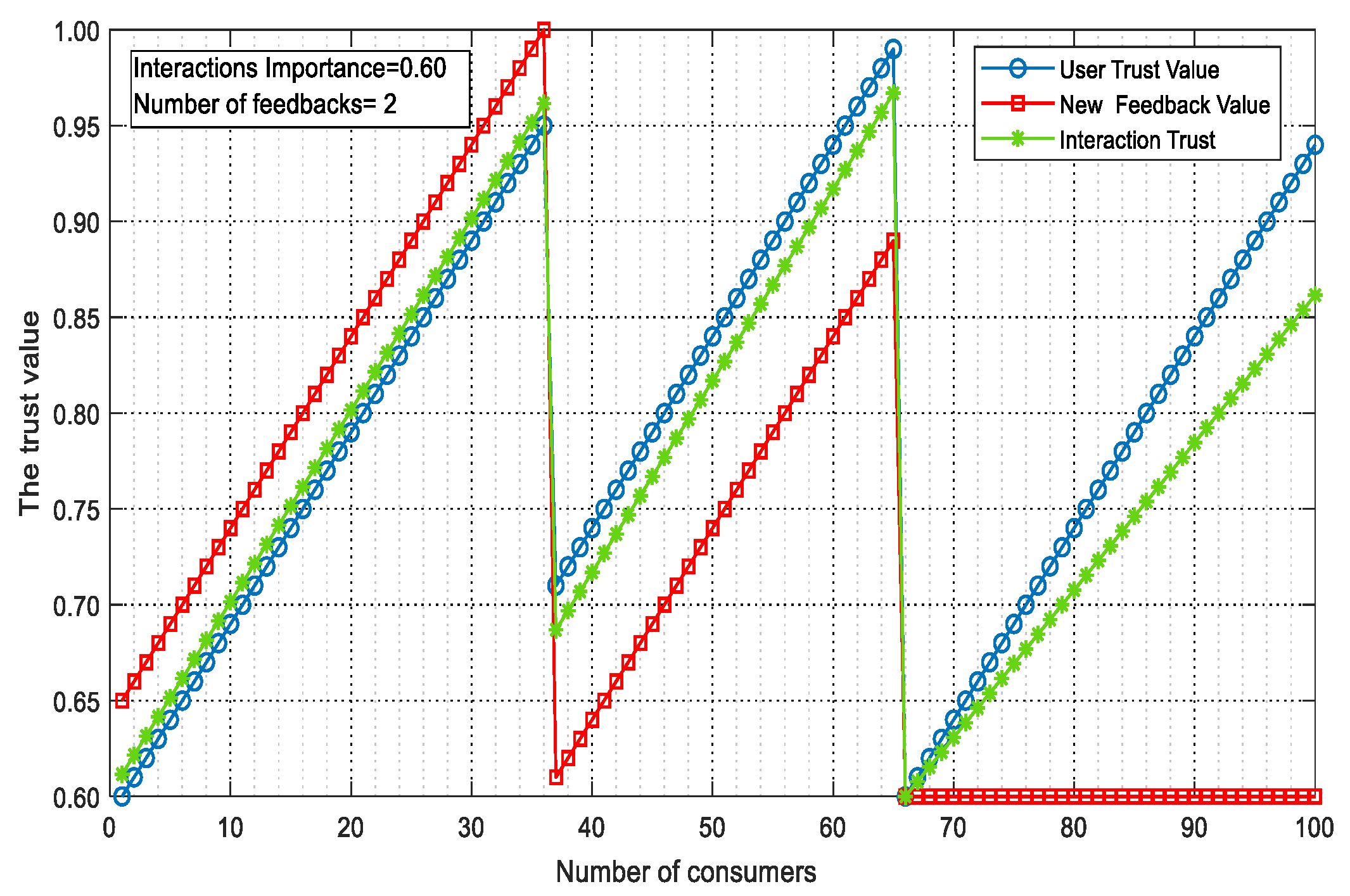 Applsci 11 08496 g003