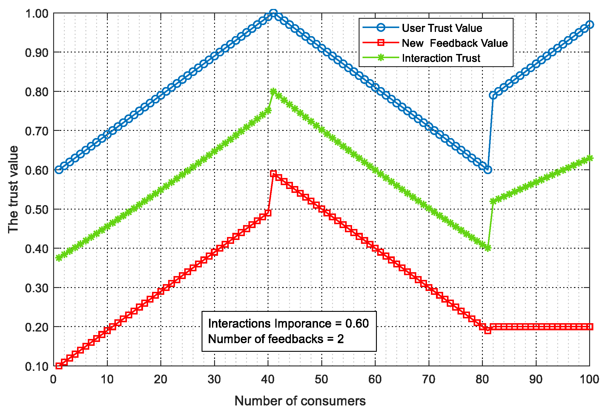 Applsci 11 08496 g004