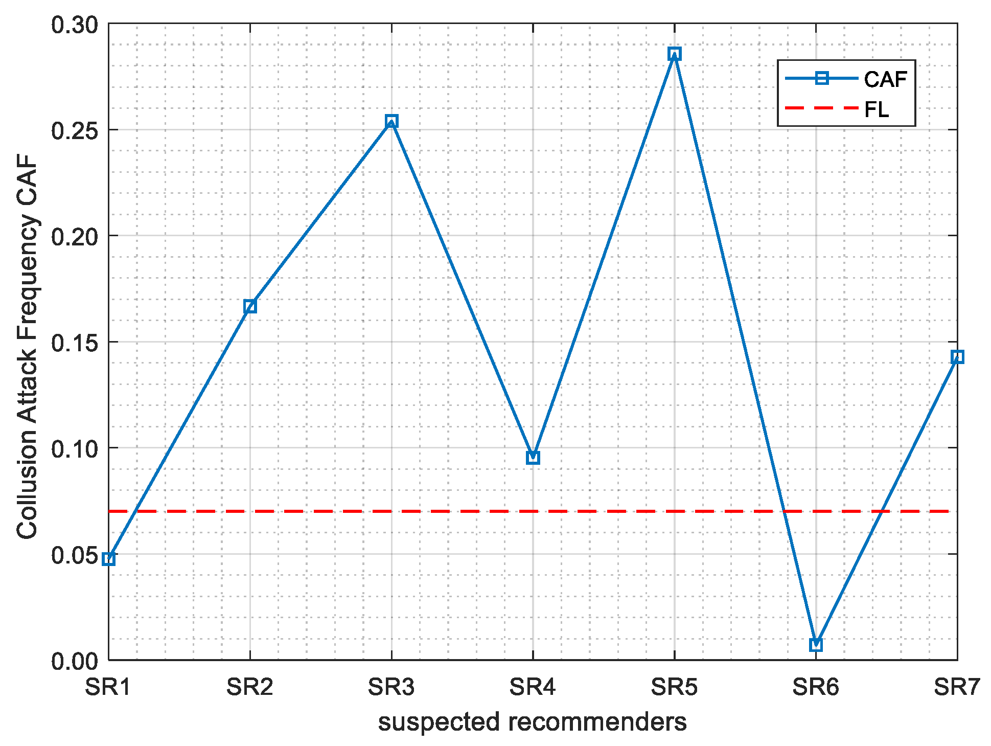 Applsci 11 08496 g005