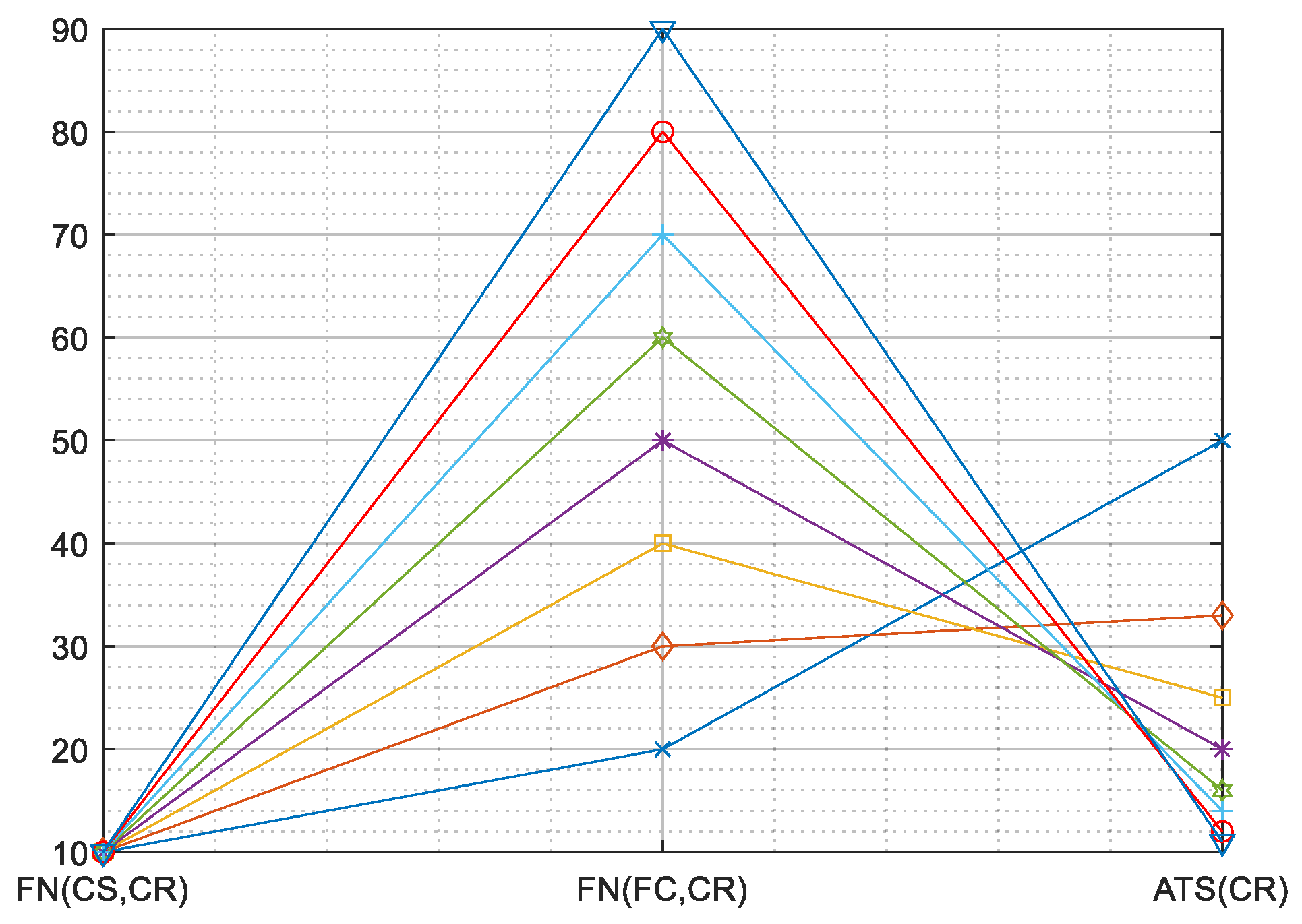 Applsci 11 08496 g007