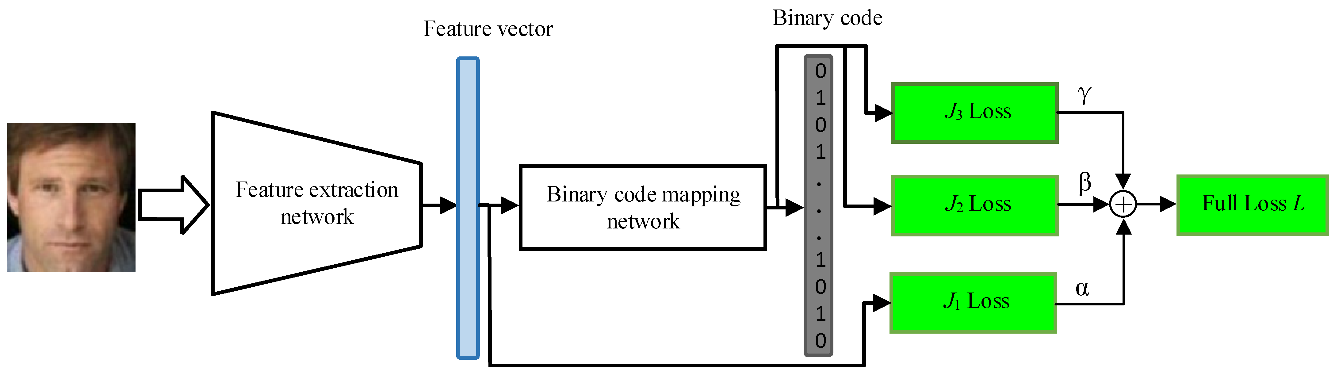 Applsci 11 08497 g003