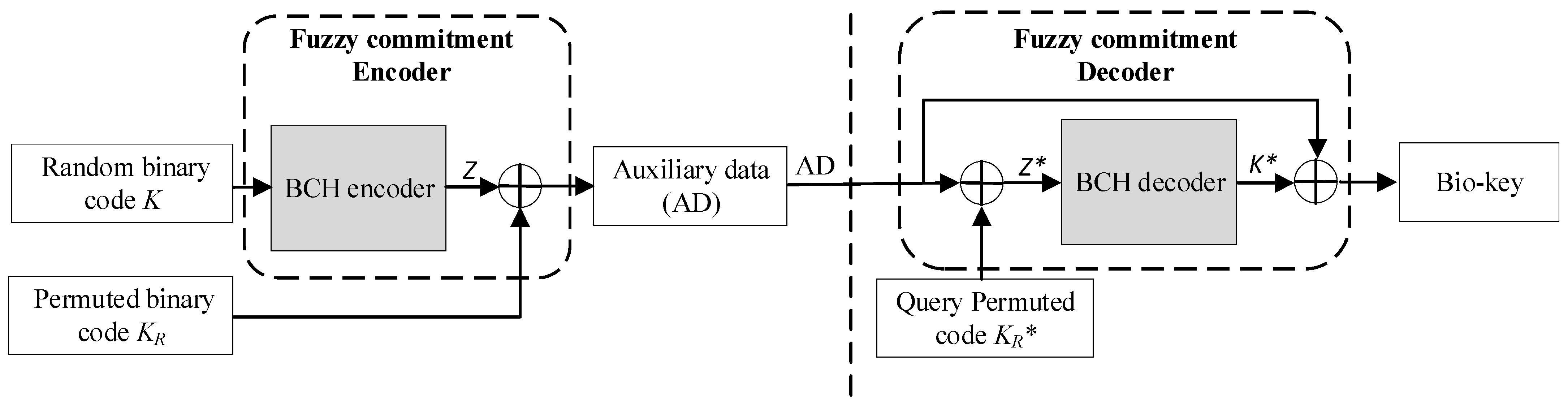 Applsci 11 08497 g006