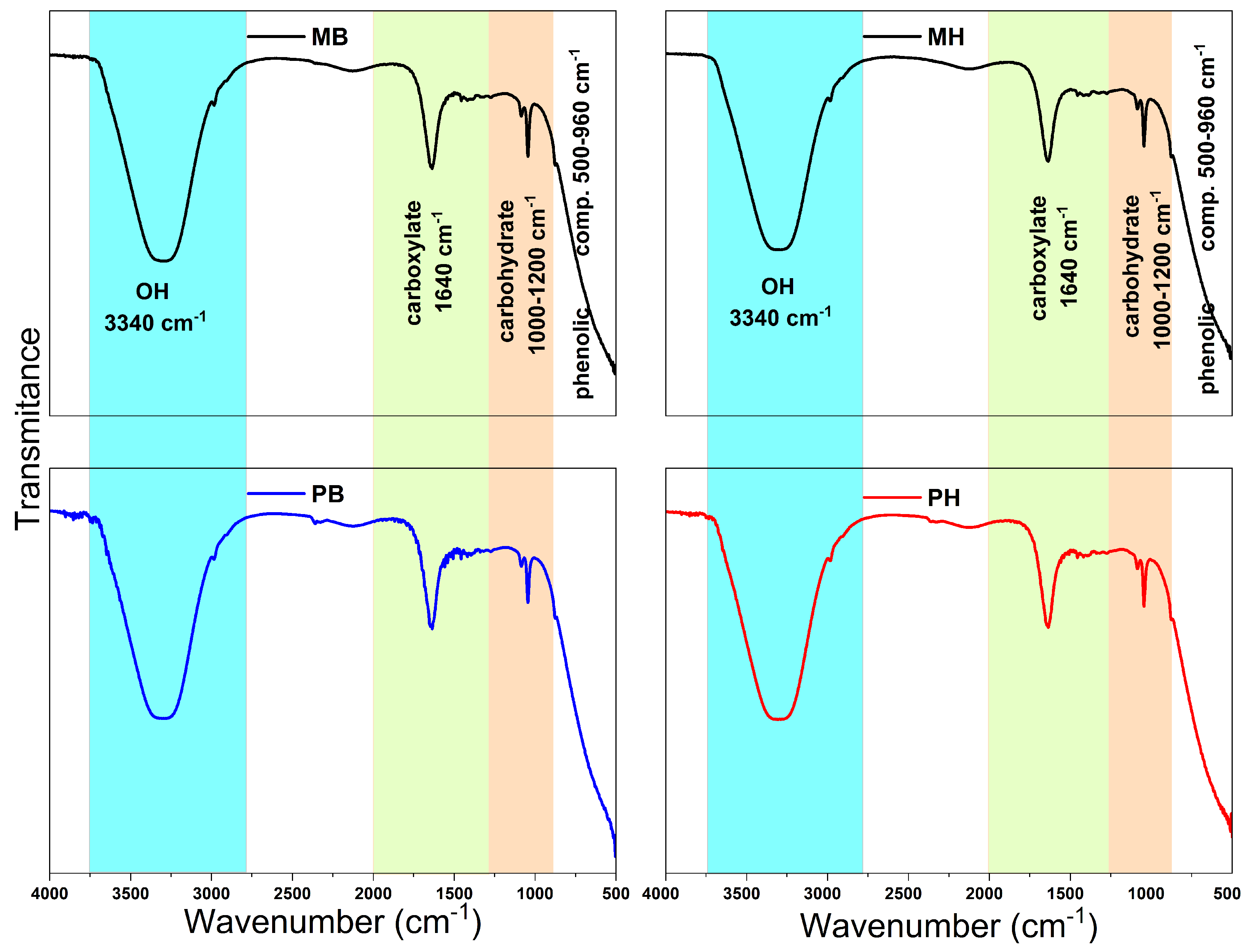 Applsci 11 08498 g005 Applsci 11 08498 g005