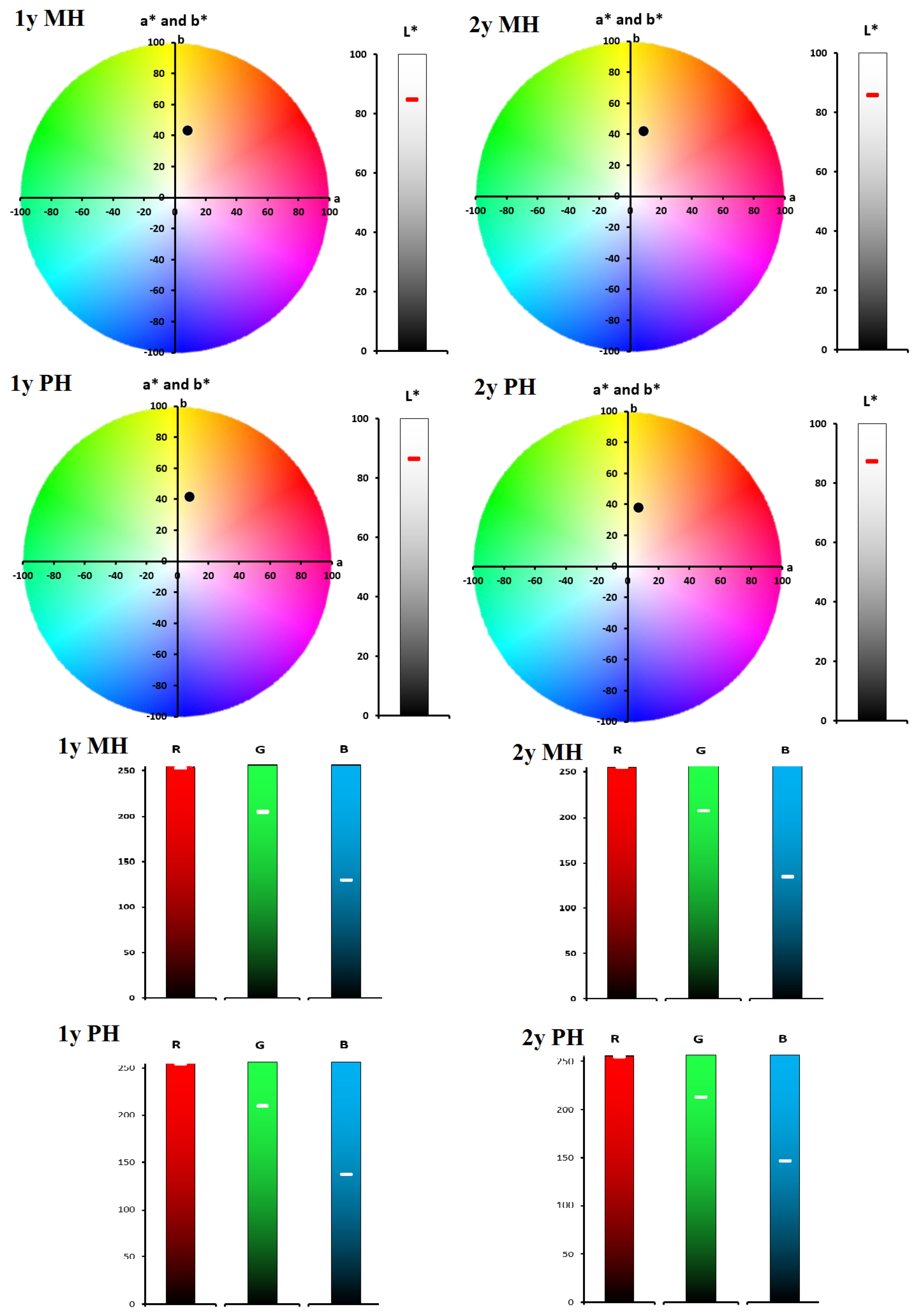 Applsci 11 08498 g008 Applsci 11 08498 g008