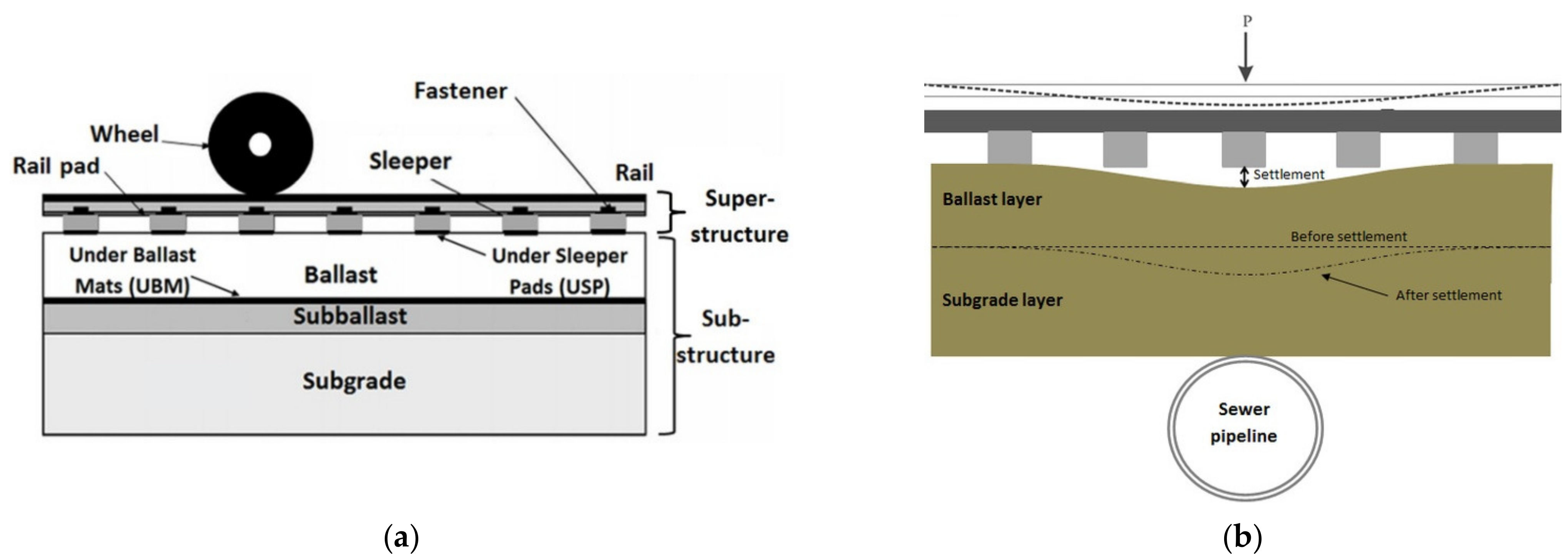 Applsci 11 08501 g001