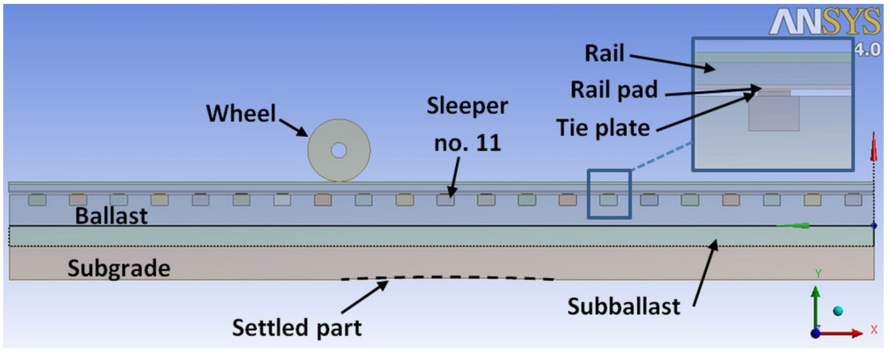 Applsci 11 08501 g003