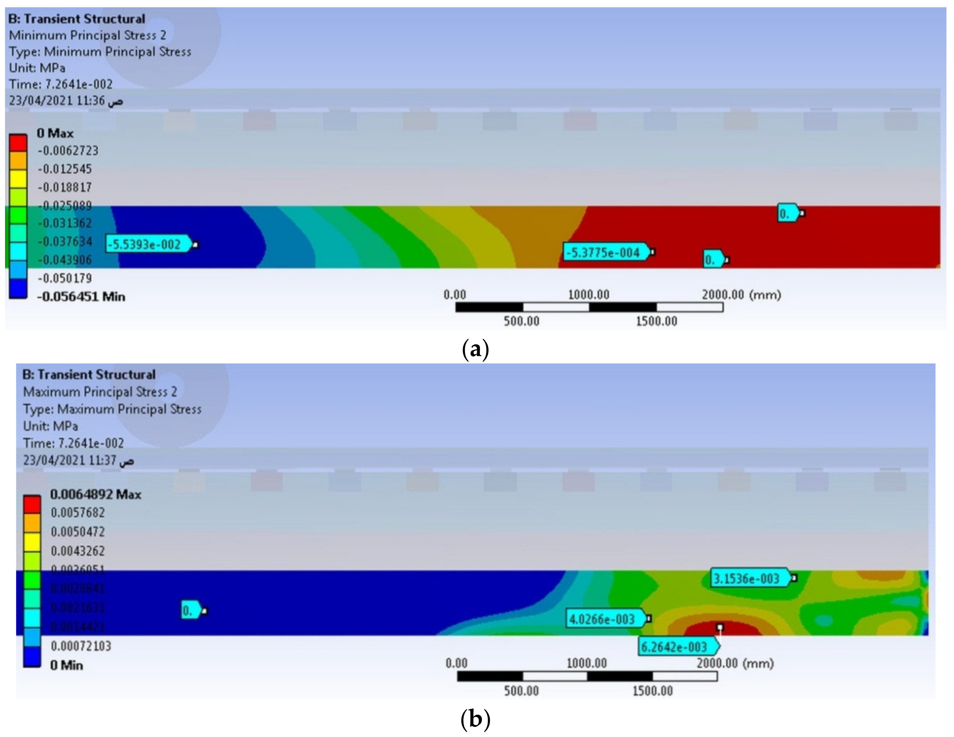Applsci 11 08501 g009a