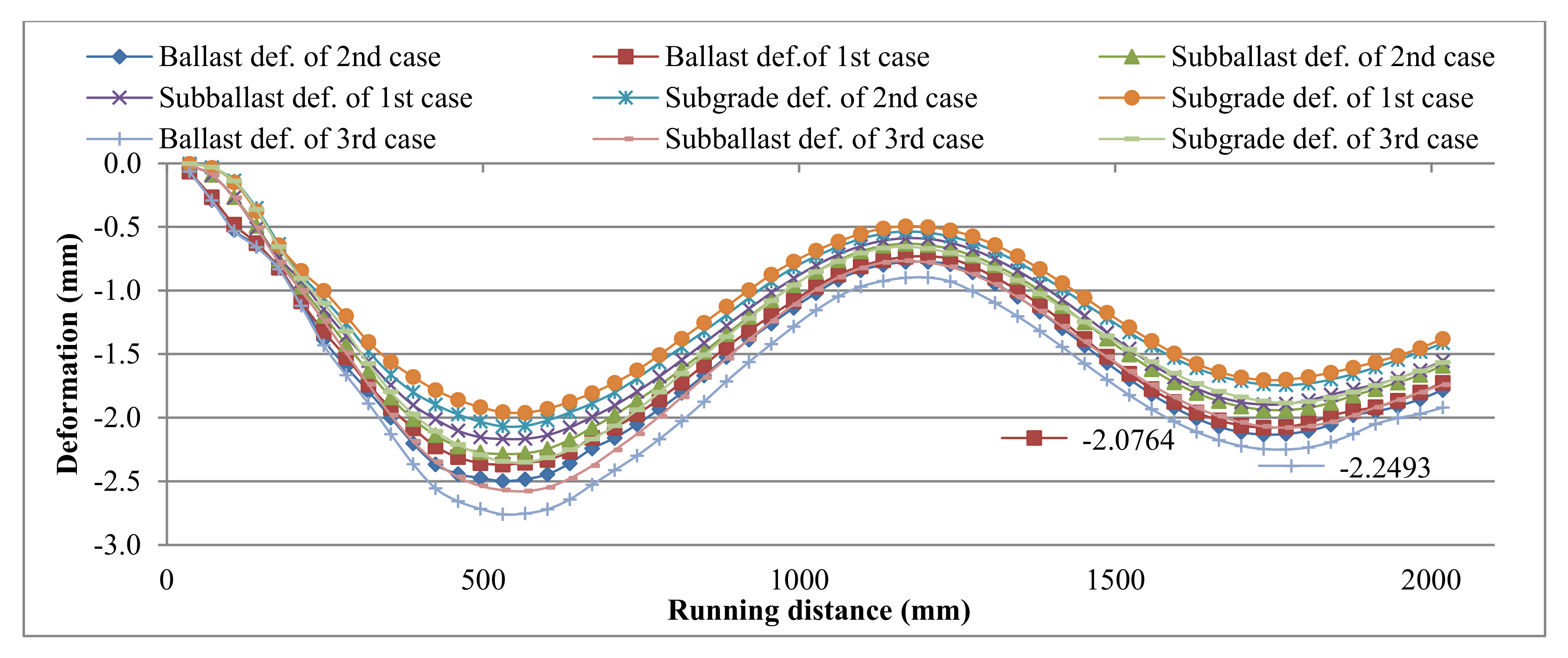 Applsci 11 08501 g016
