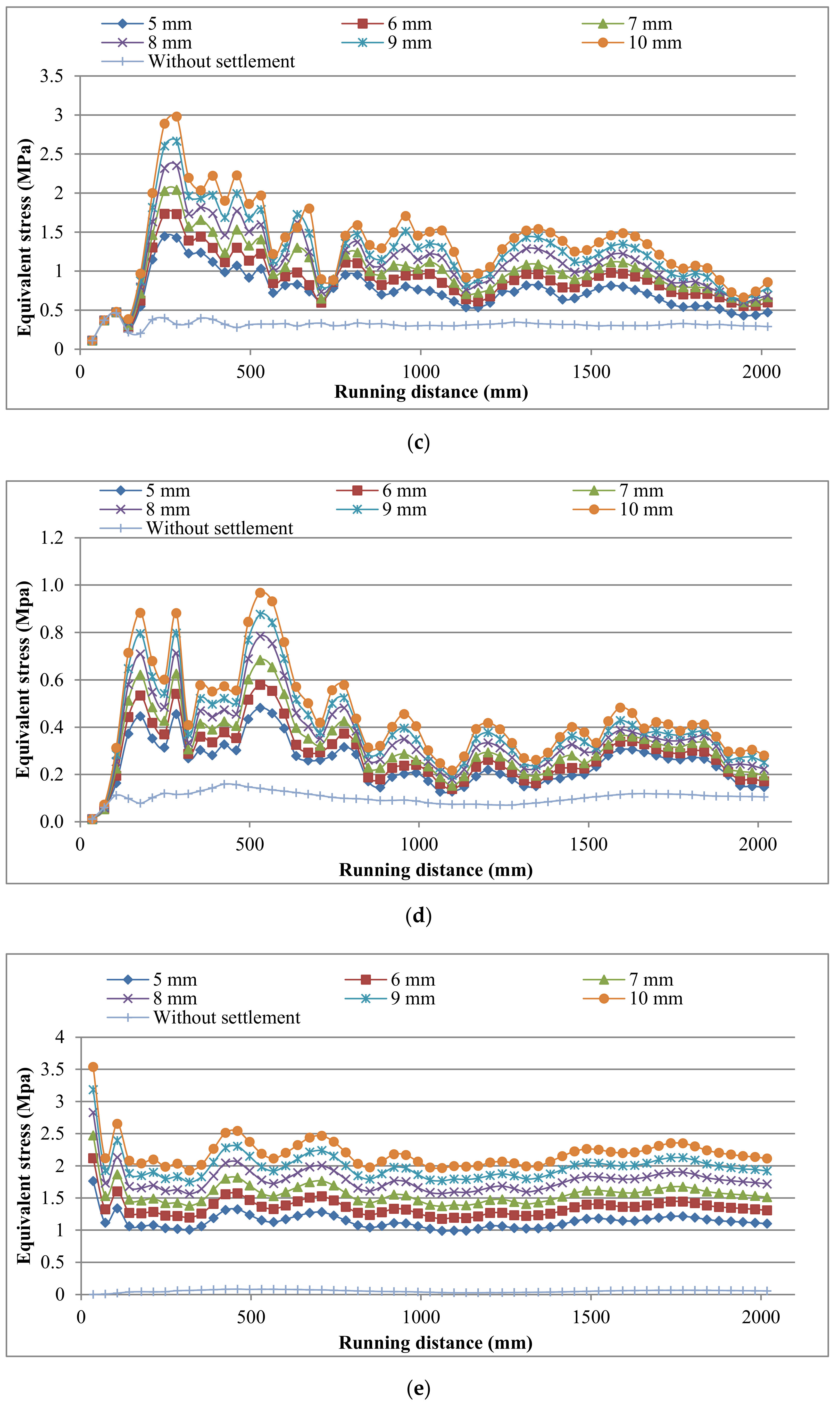 Applsci 11 08501 g018b