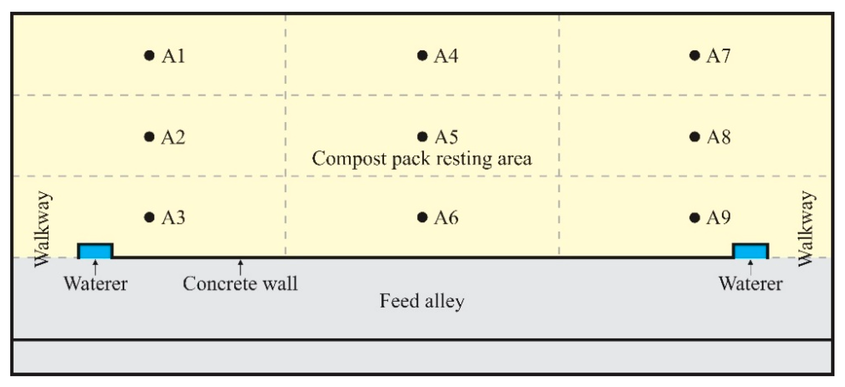 Applsci 11 08503 g001 Applsci 11 08503 g001