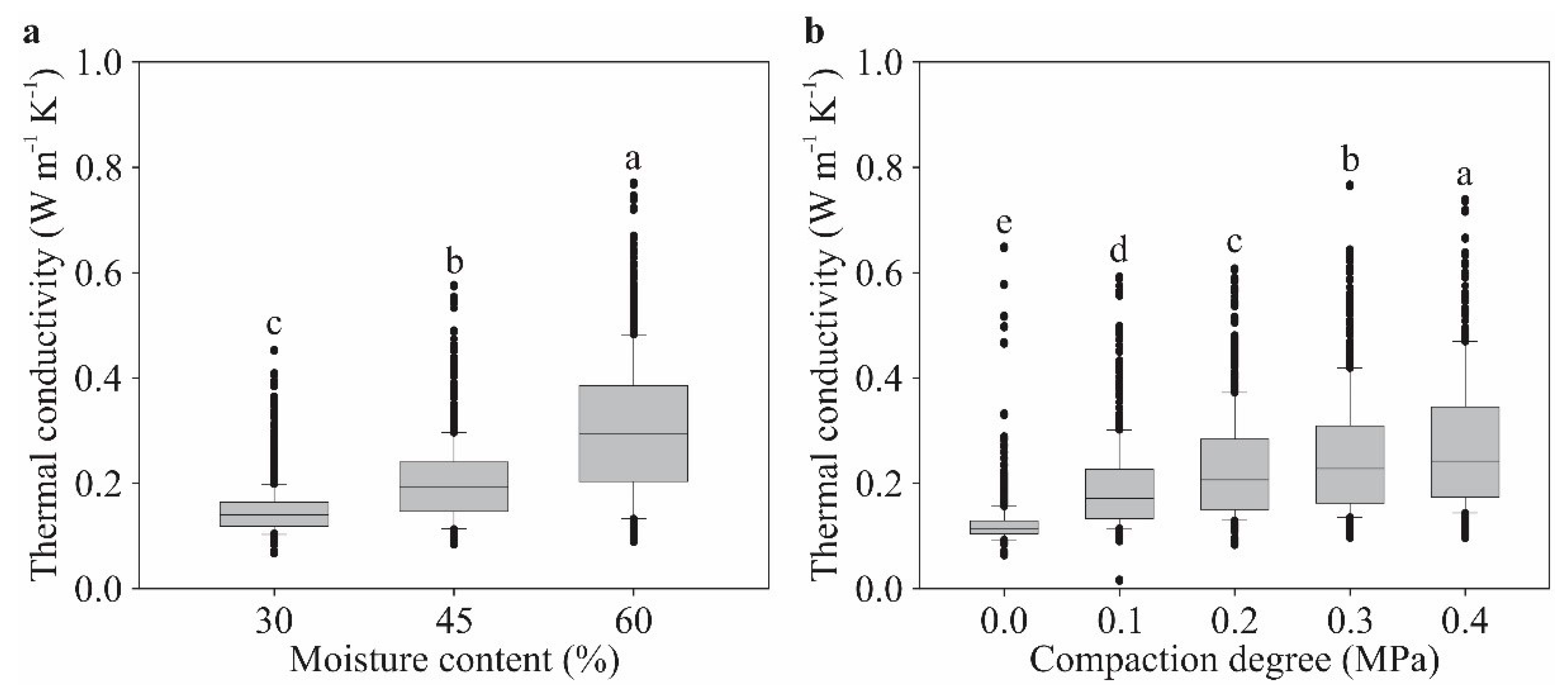 Applsci 11 08503 g004 Applsci 11 08503 g004