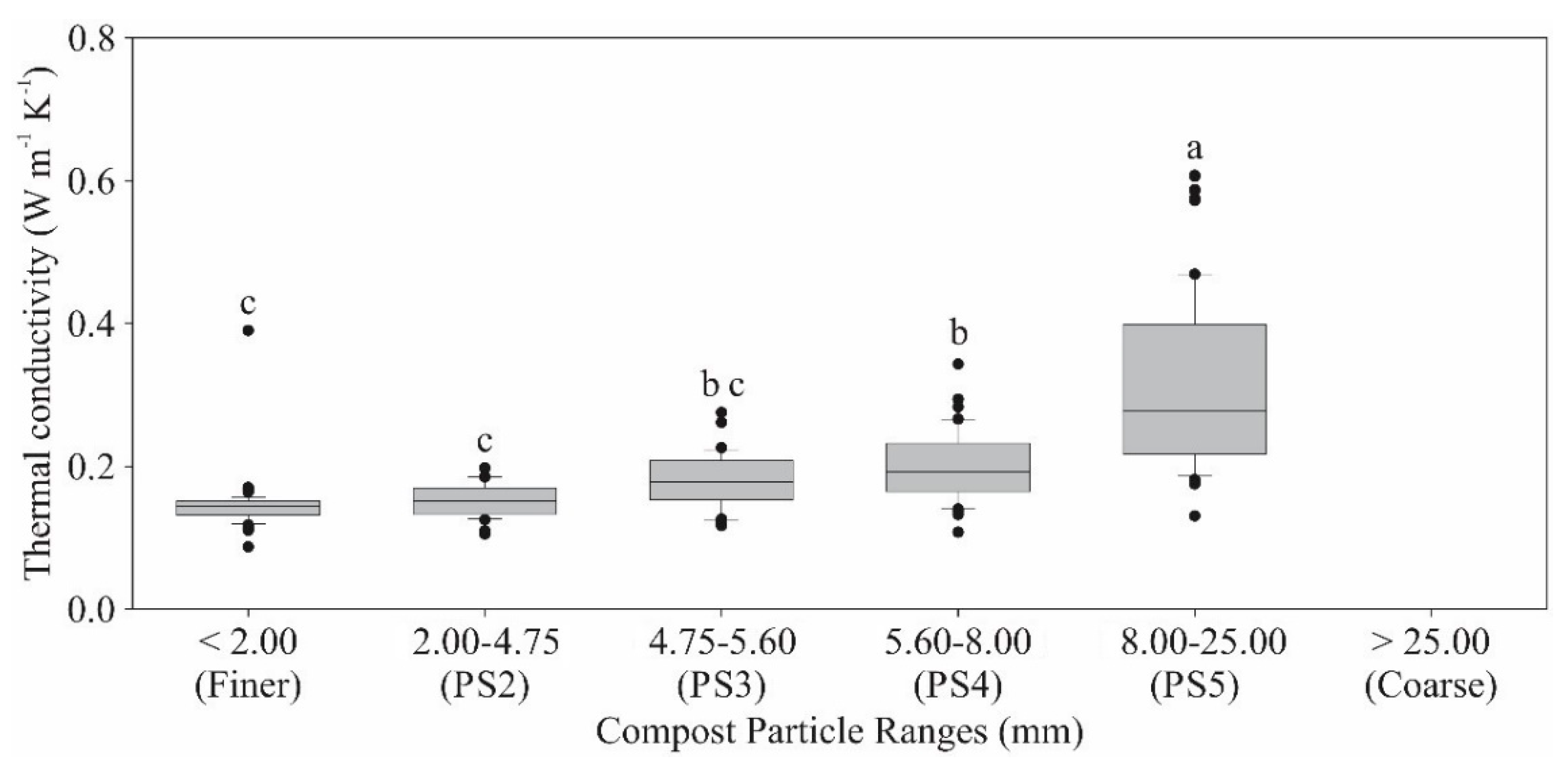 Applsci 11 08503 g009 Applsci 11 08503 g009