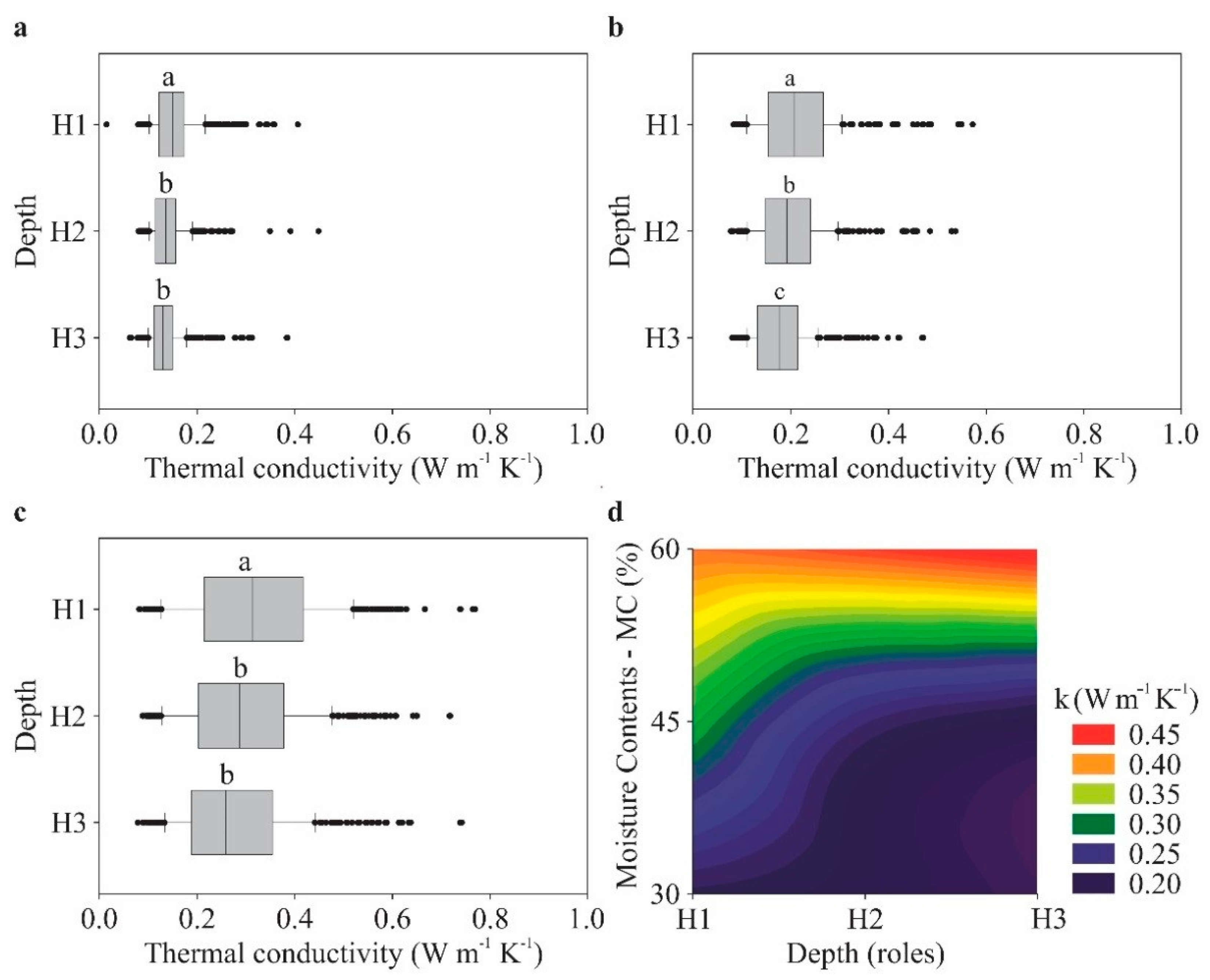 Applsci 11 08503 g010 Applsci 11 08503 g010