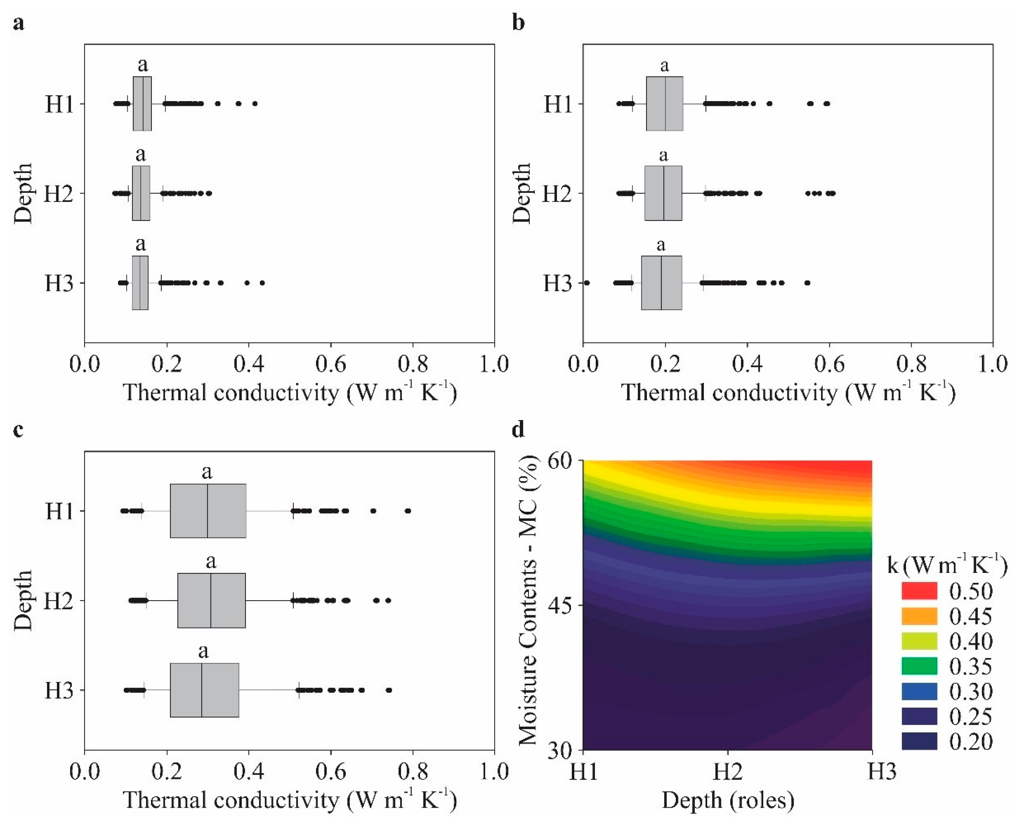 Applsci 11 08503 g011 Applsci 11 08503 g011