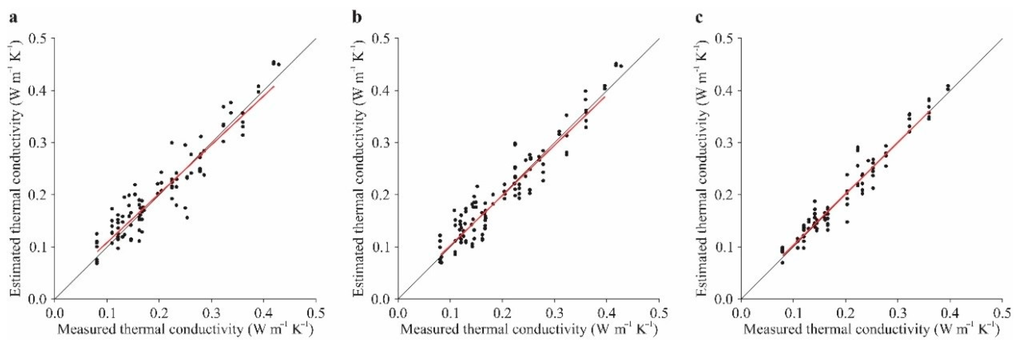 Applsci 11 08503 g012 Applsci 11 08503 g012