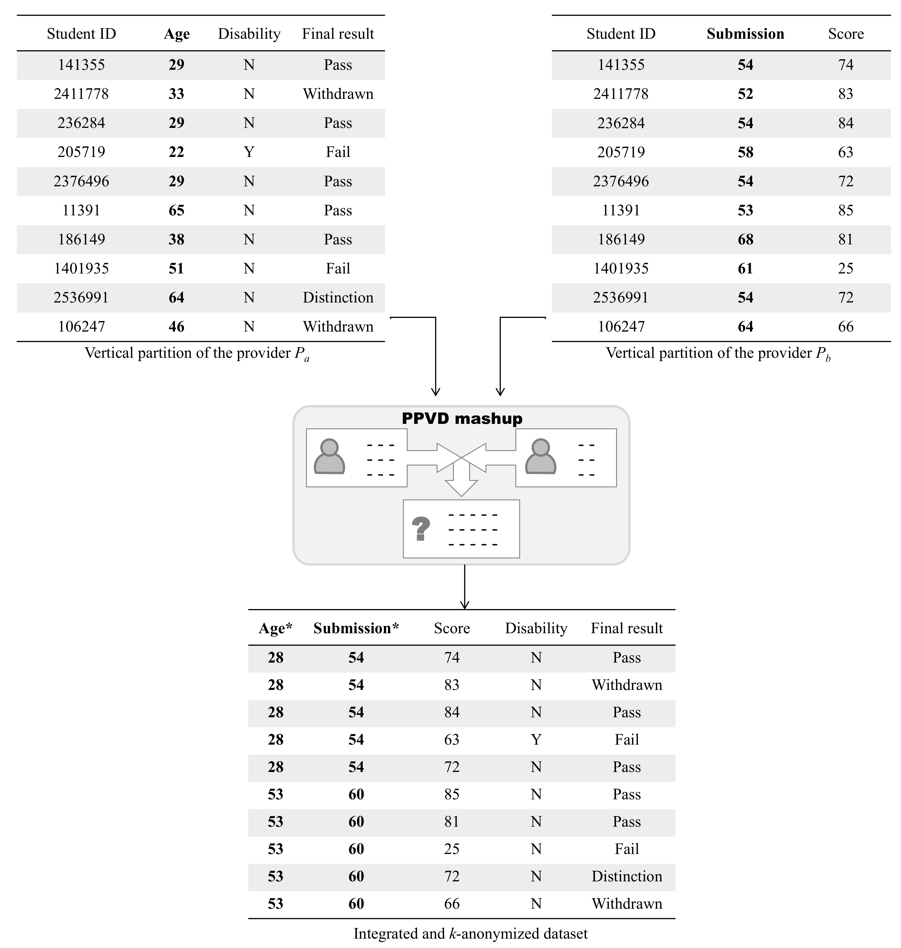 Applsci 11 08506 g002