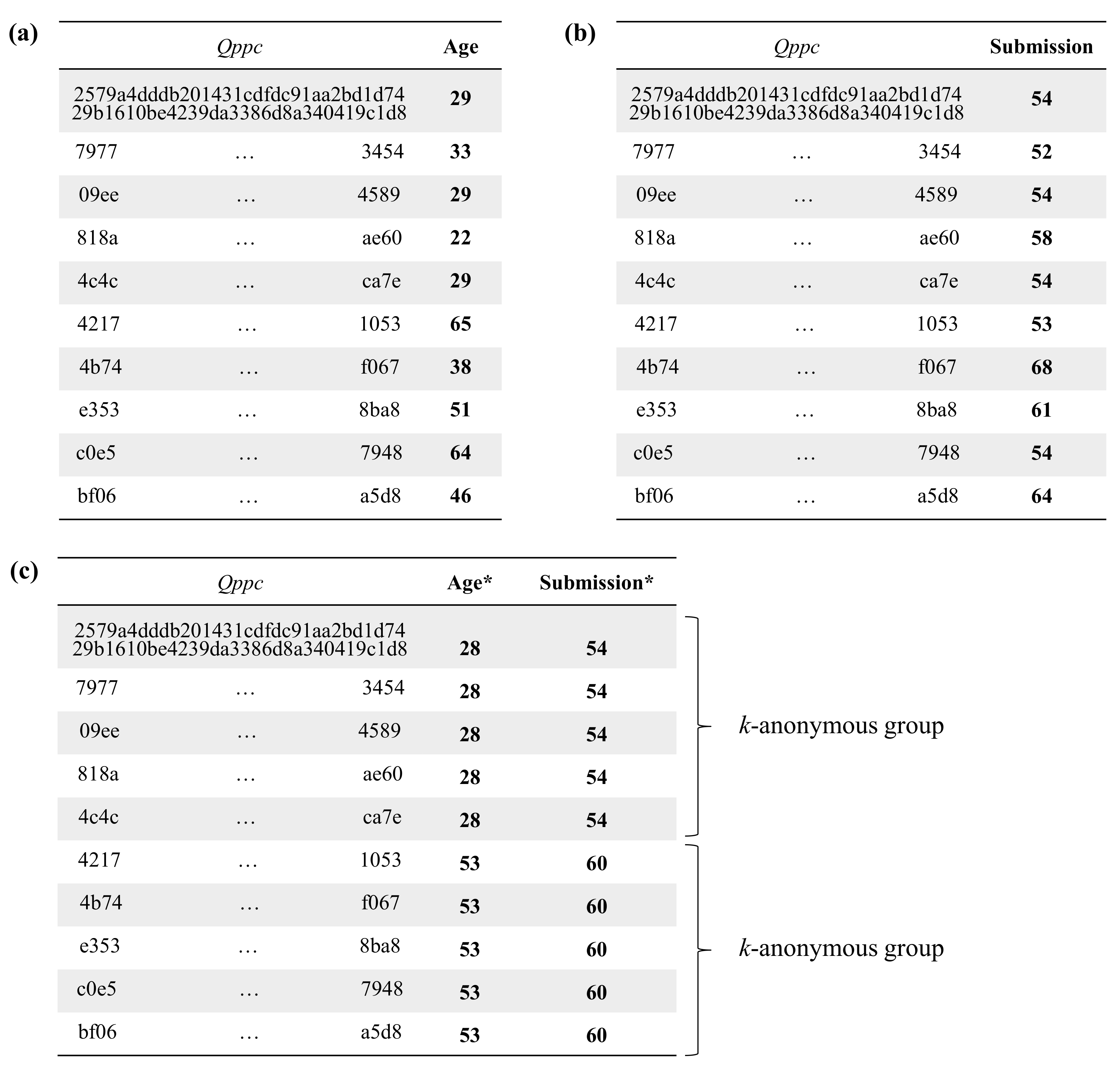 Applsci 11 08506 g003