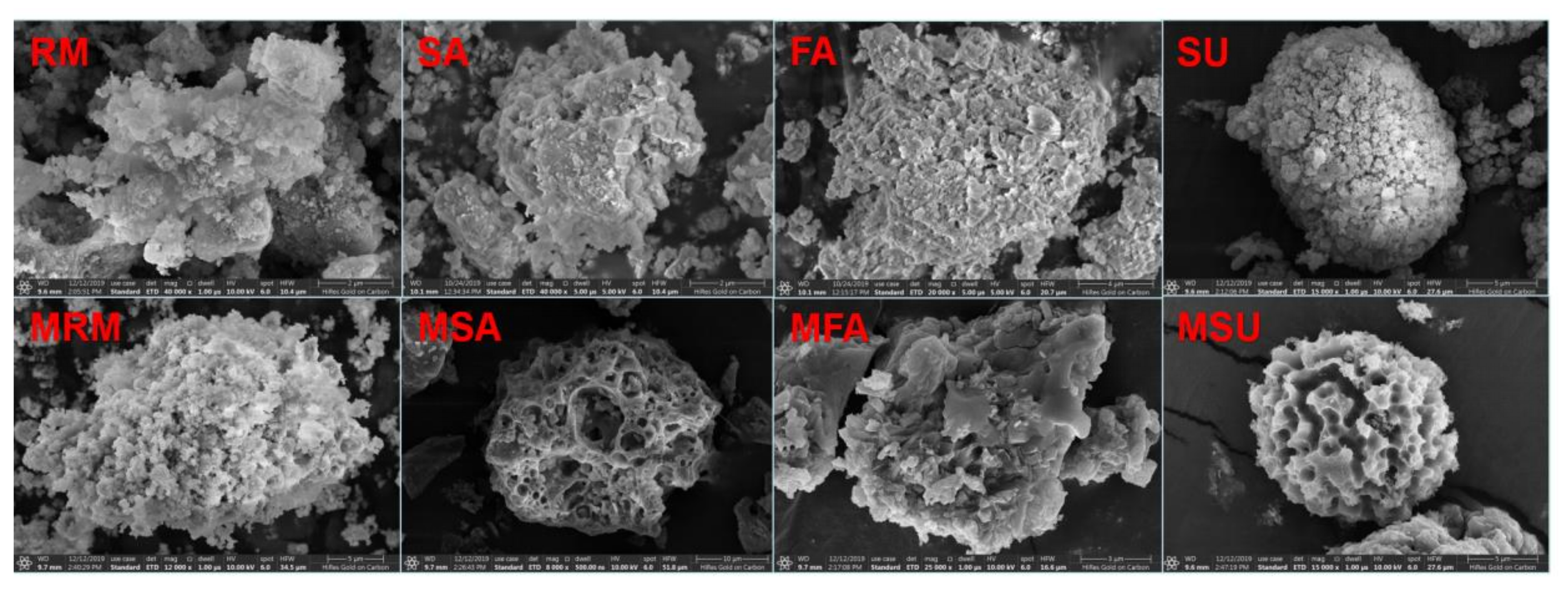 Applsci 11 08512 g001