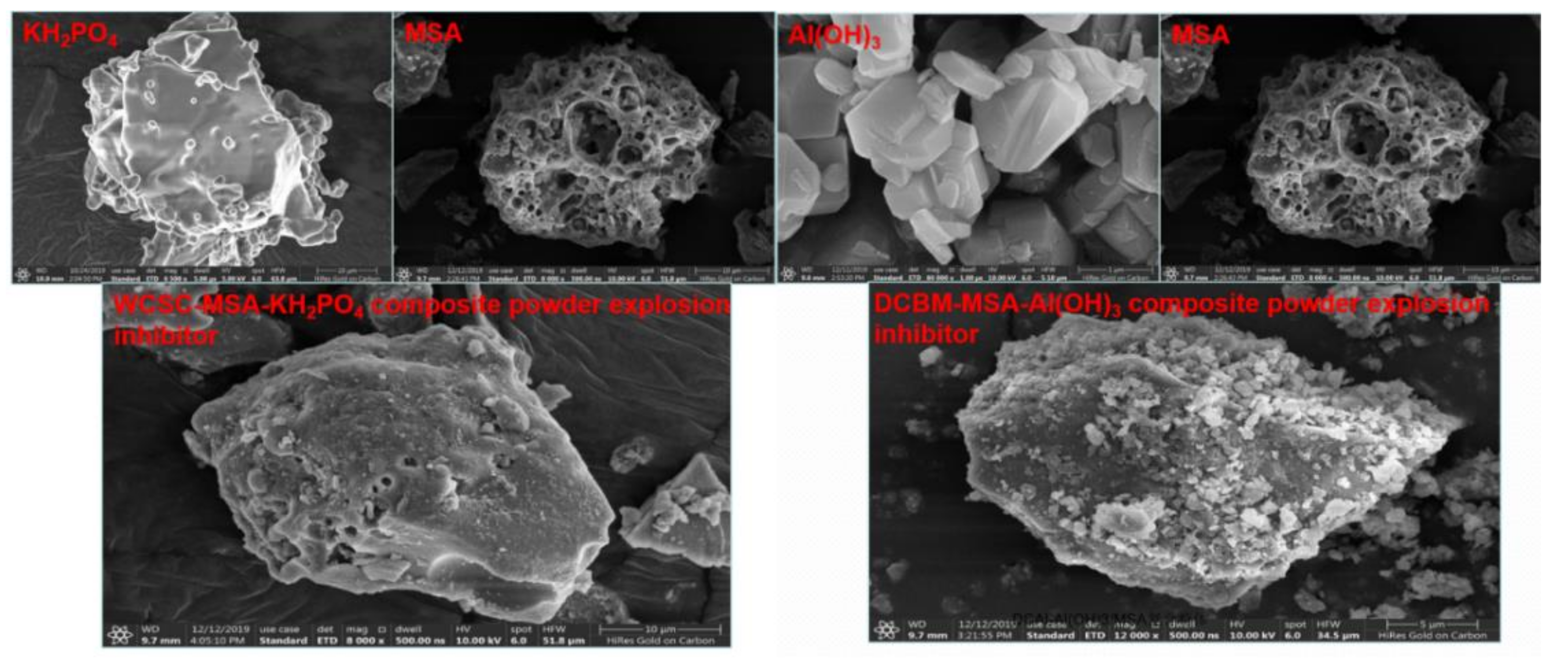 Applsci 11 08512 g003