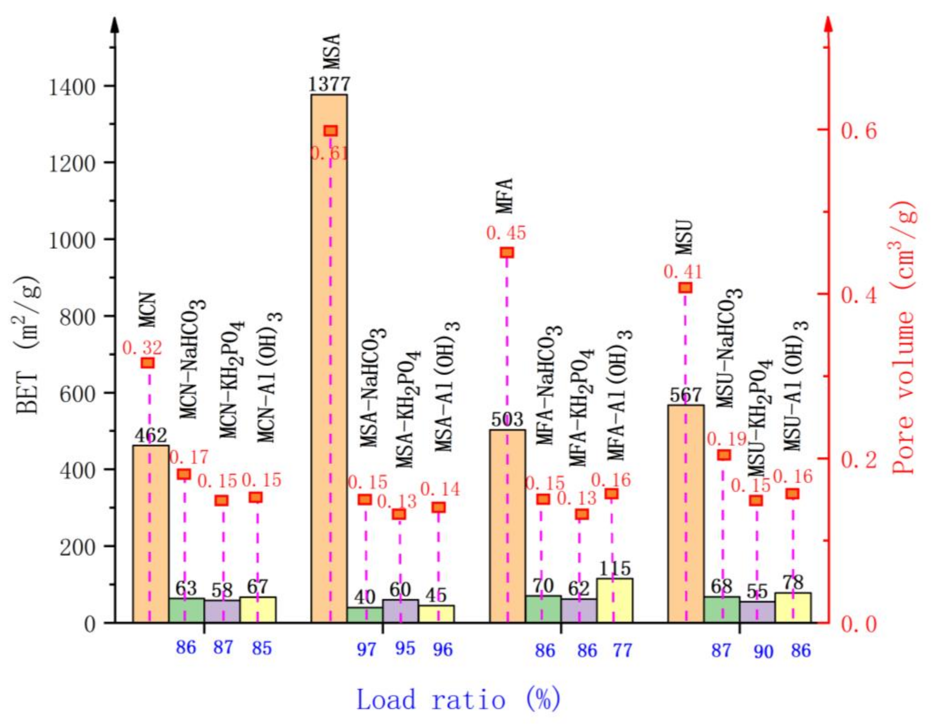 Applsci 11 08512 g005