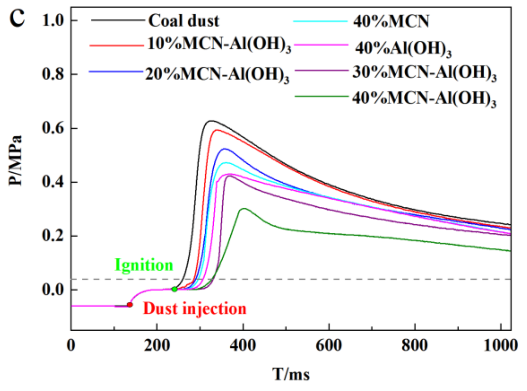 Applsci 11 08512 g007b