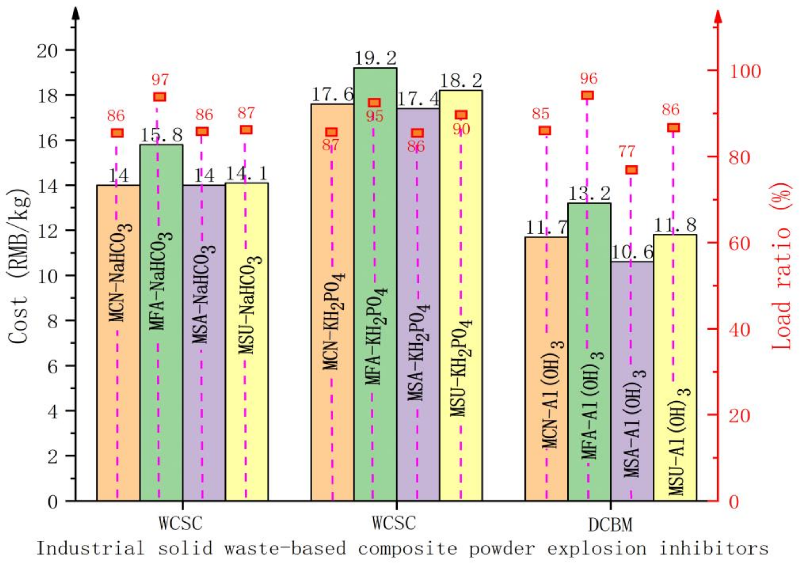 Applsci 11 08512 g009