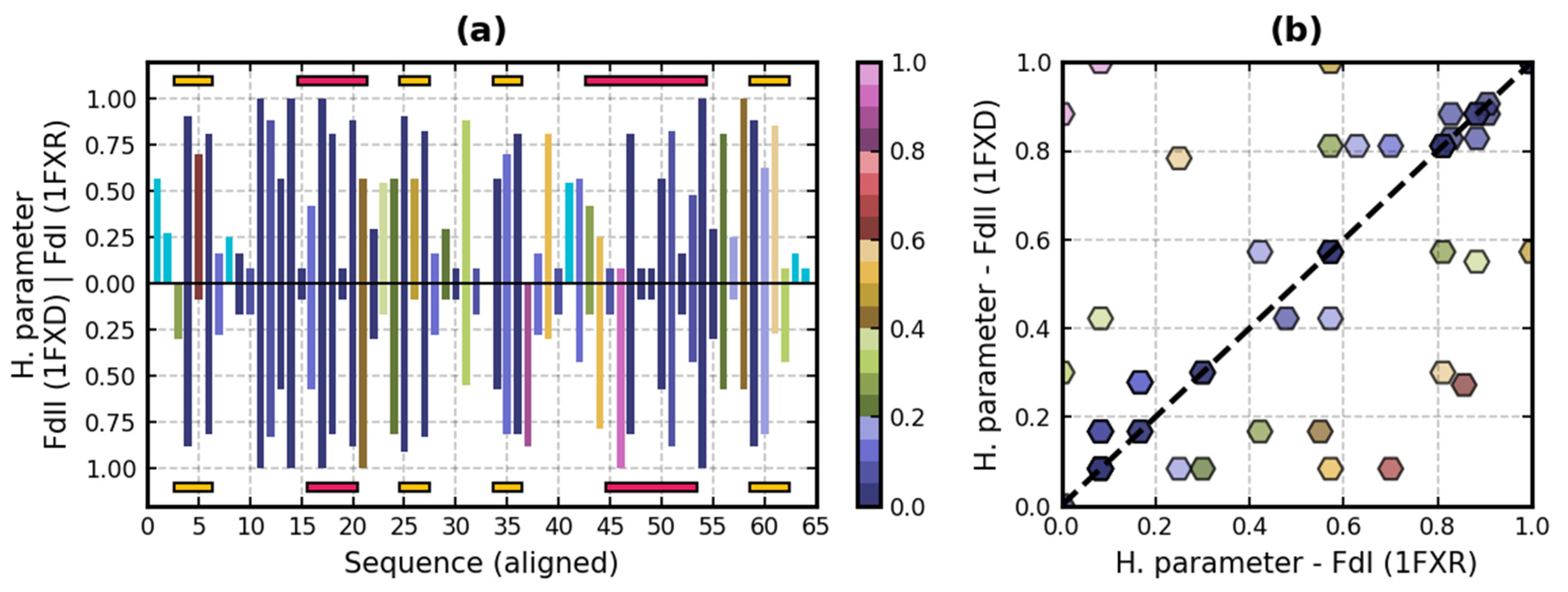 Applsci 11 08514 g003