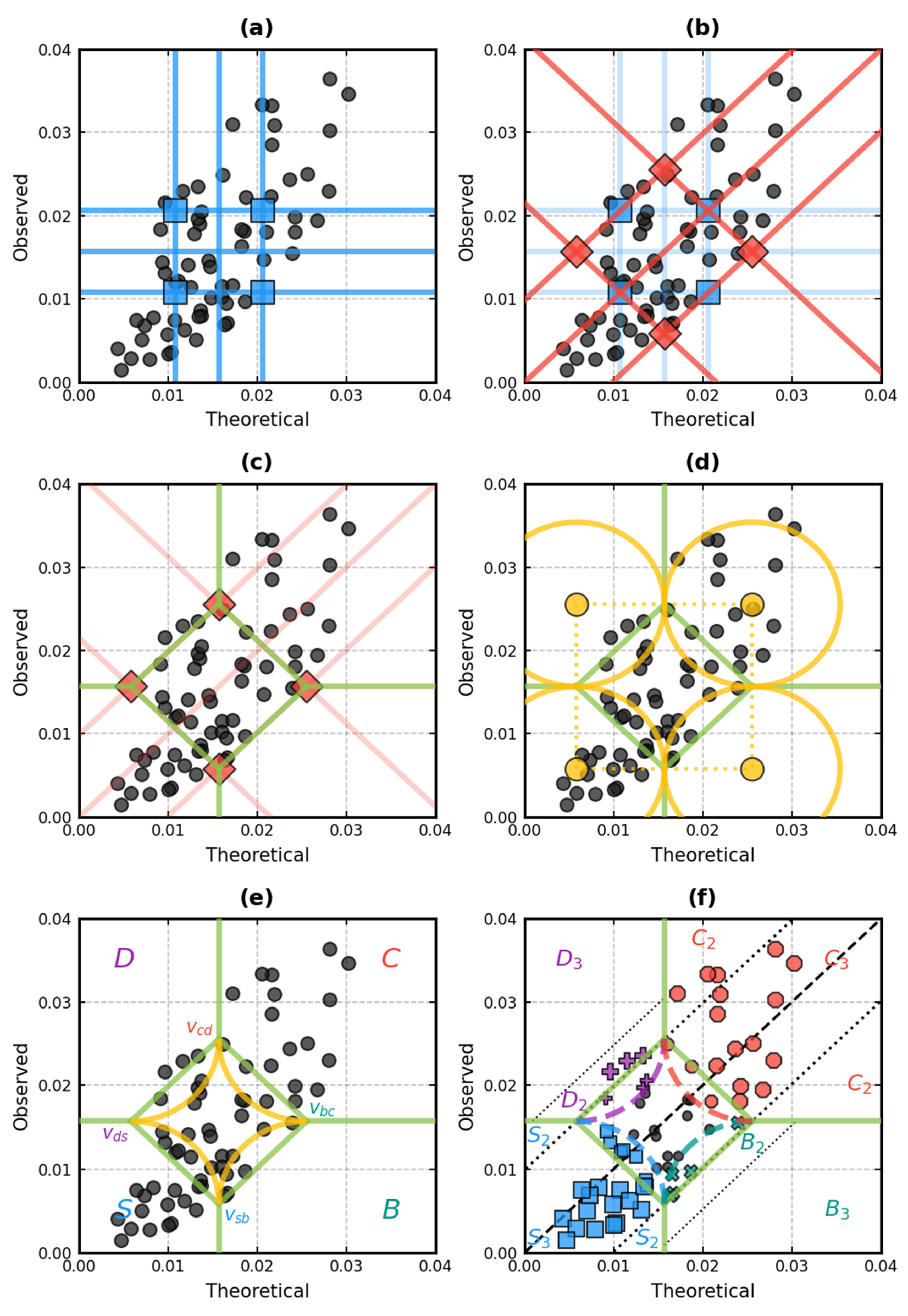 Applsci 11 08514 g007