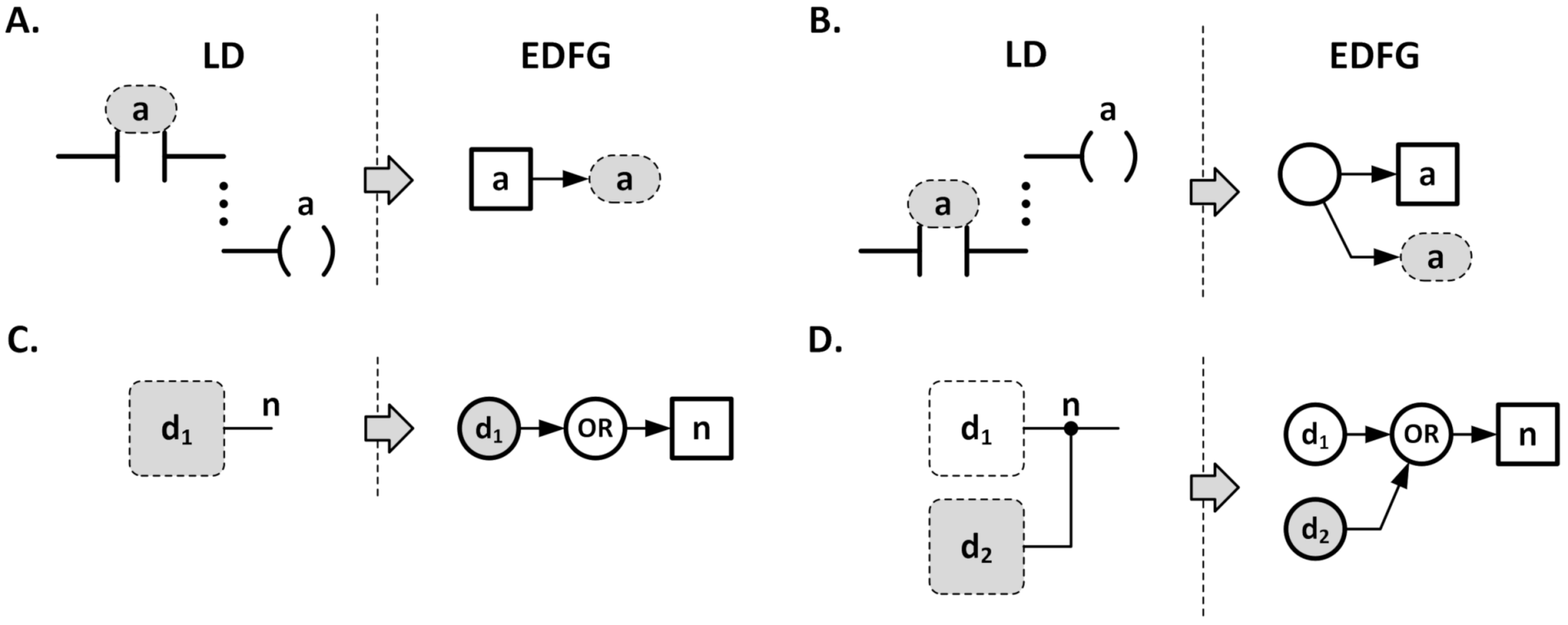 Applsci 11 08515 g004