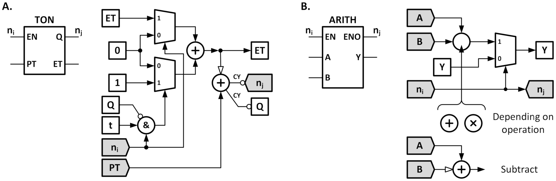 Applsci 11 08515 g006