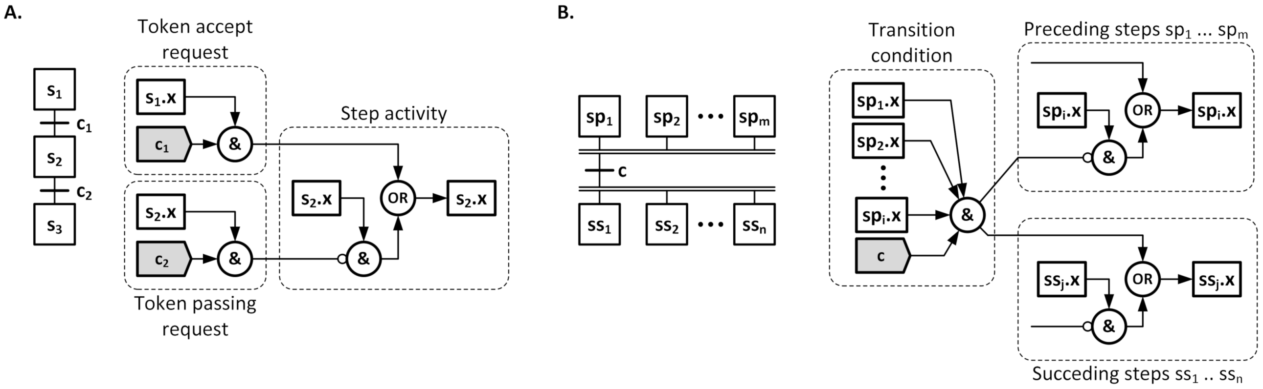 Applsci 11 08515 g007