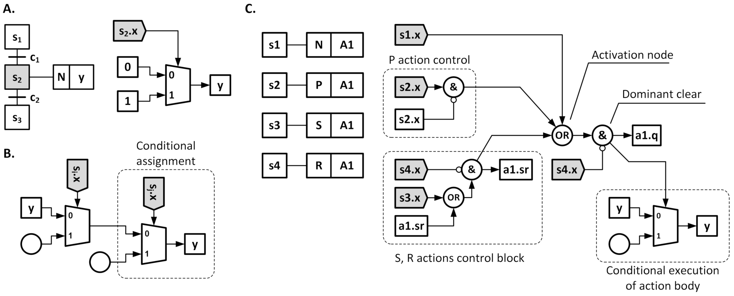 Applsci 11 08515 g008