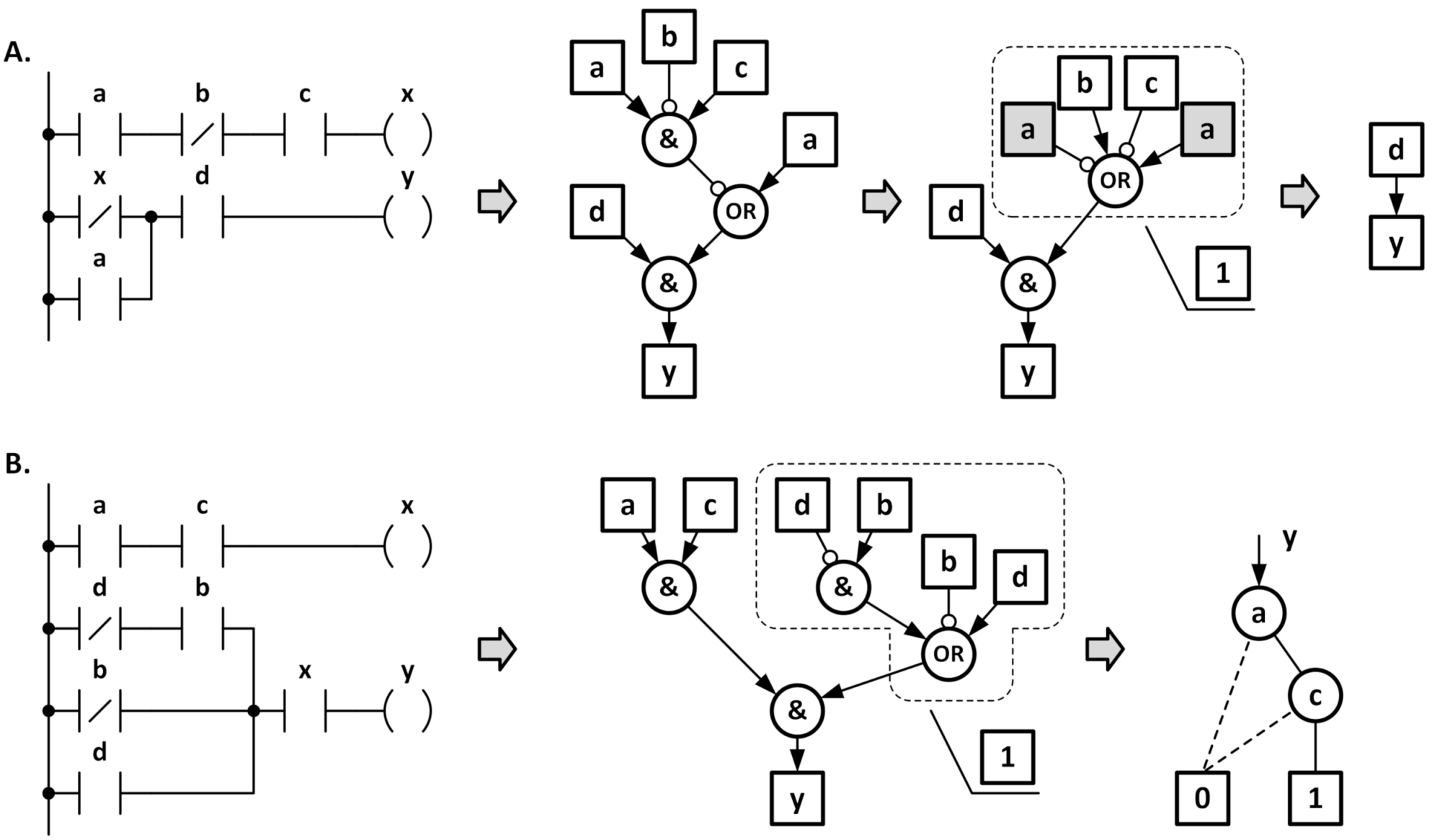 Applsci 11 08515 g009