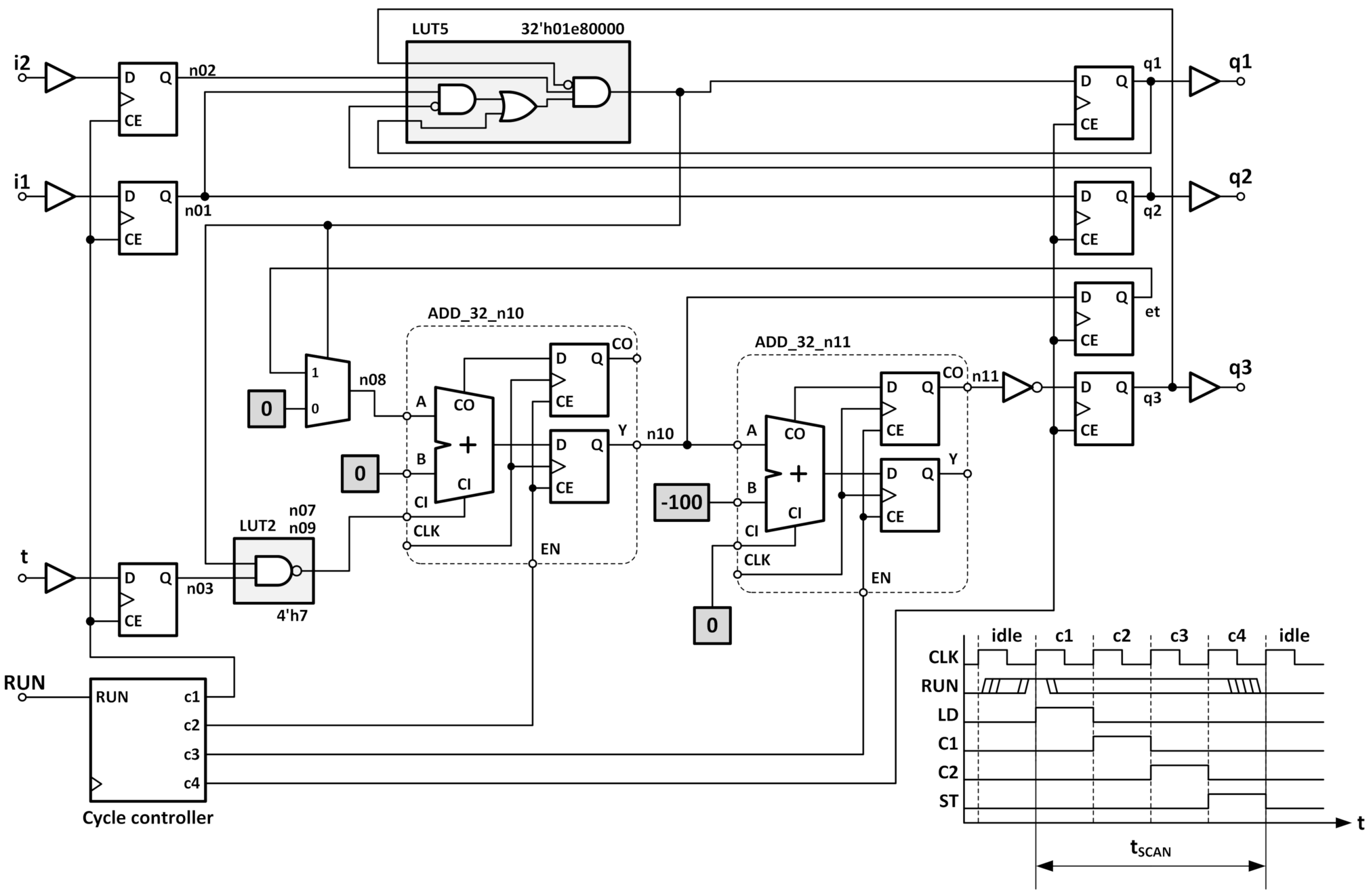 Applsci 11 08515 g015