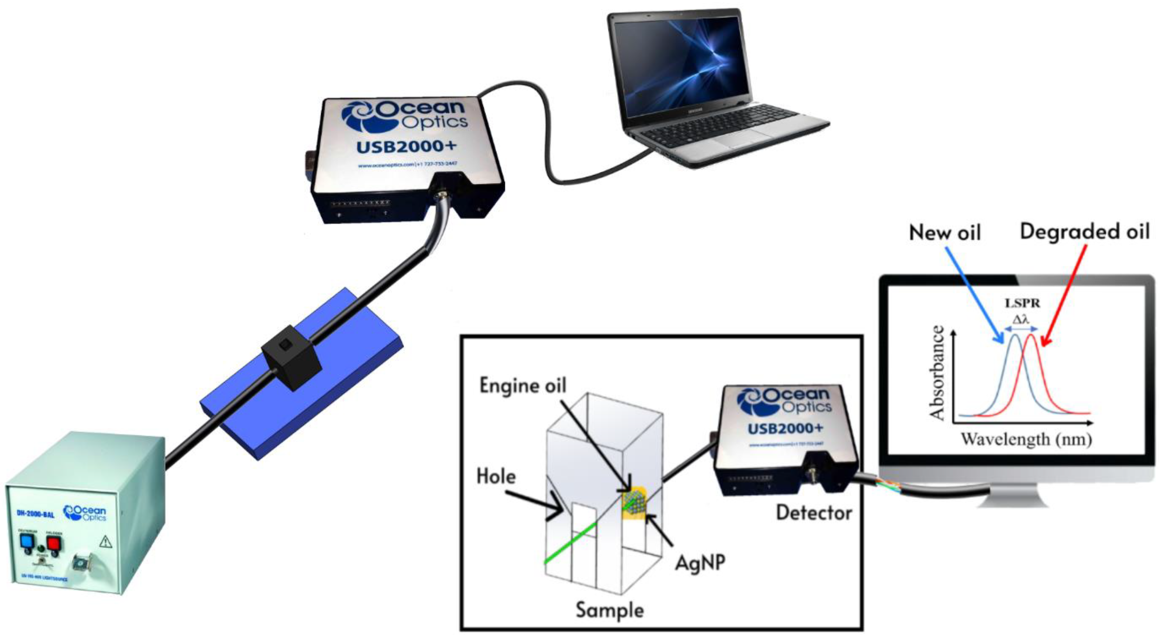 Applsci 11 08518 g002 550