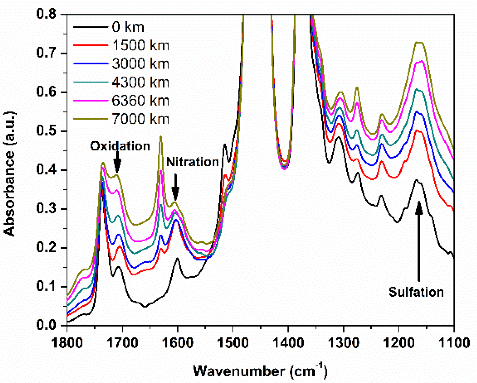 Applsci 11 08518 g003 550